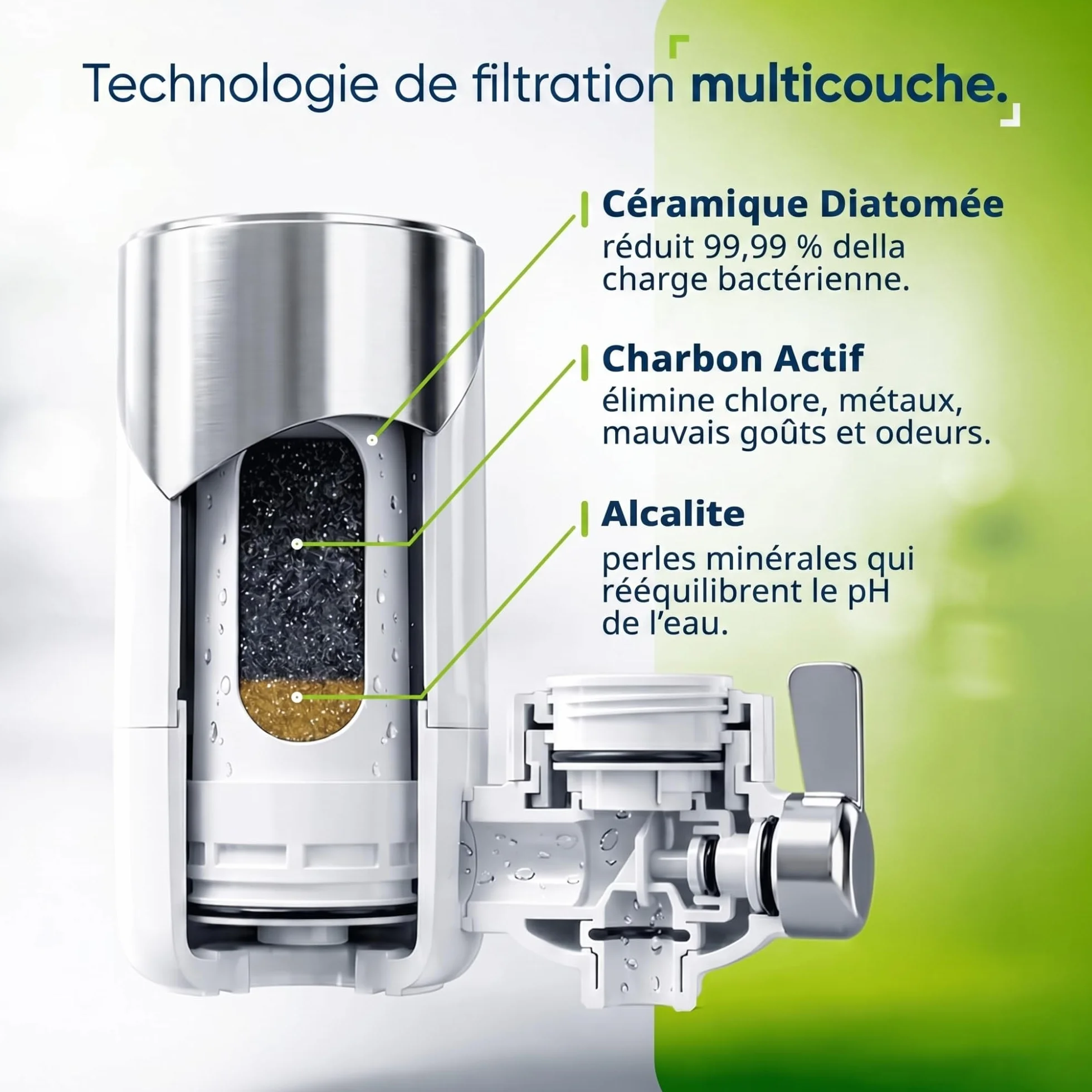 PURIT Filtre à eau robinet cuisine cartouche céramique diatomée charbon actif 1000 L