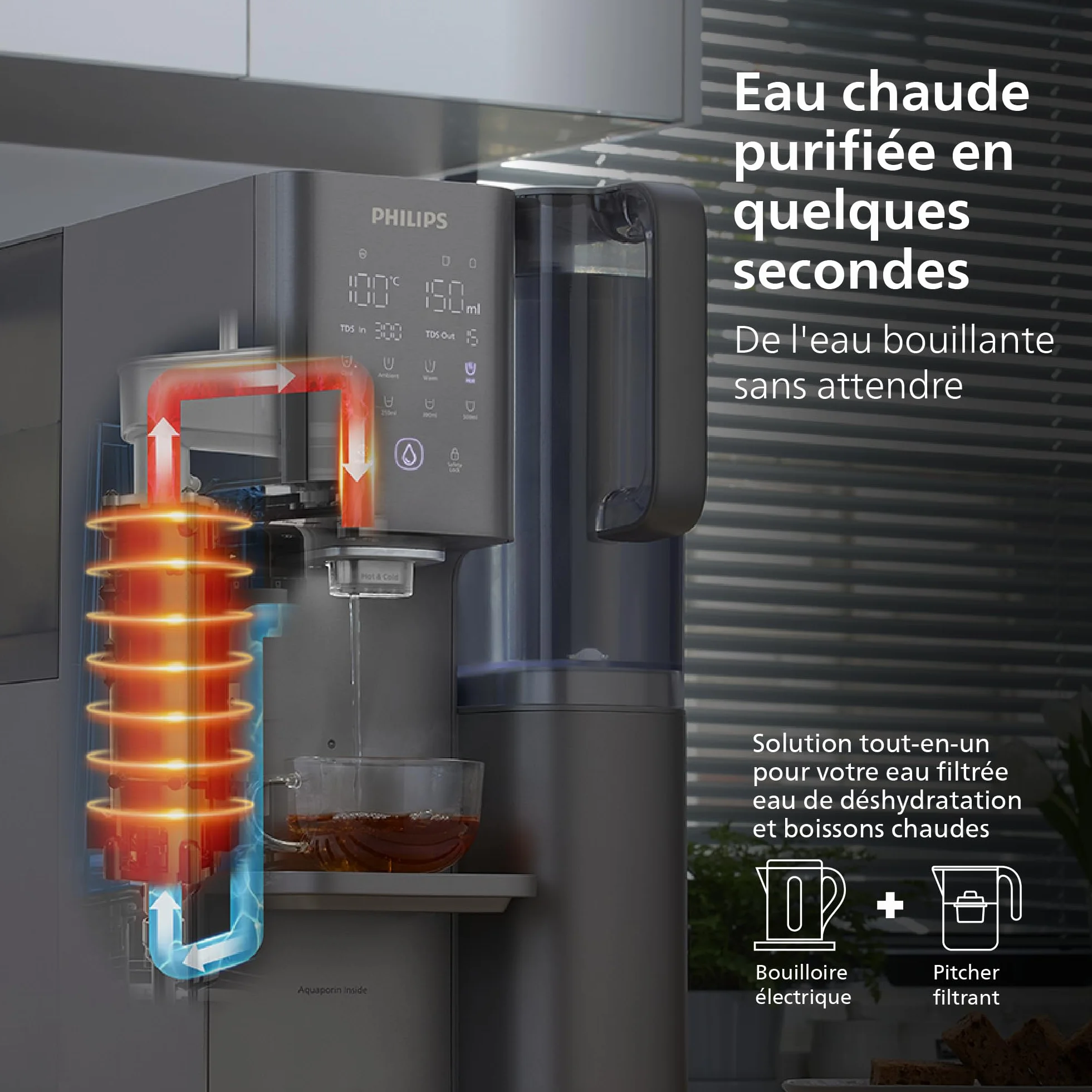 Philips Water Distributeur d’eau à osmose inverse 7500 : eau chaude/froide filtrée RO 6-en-1, UV-C, 2000 L