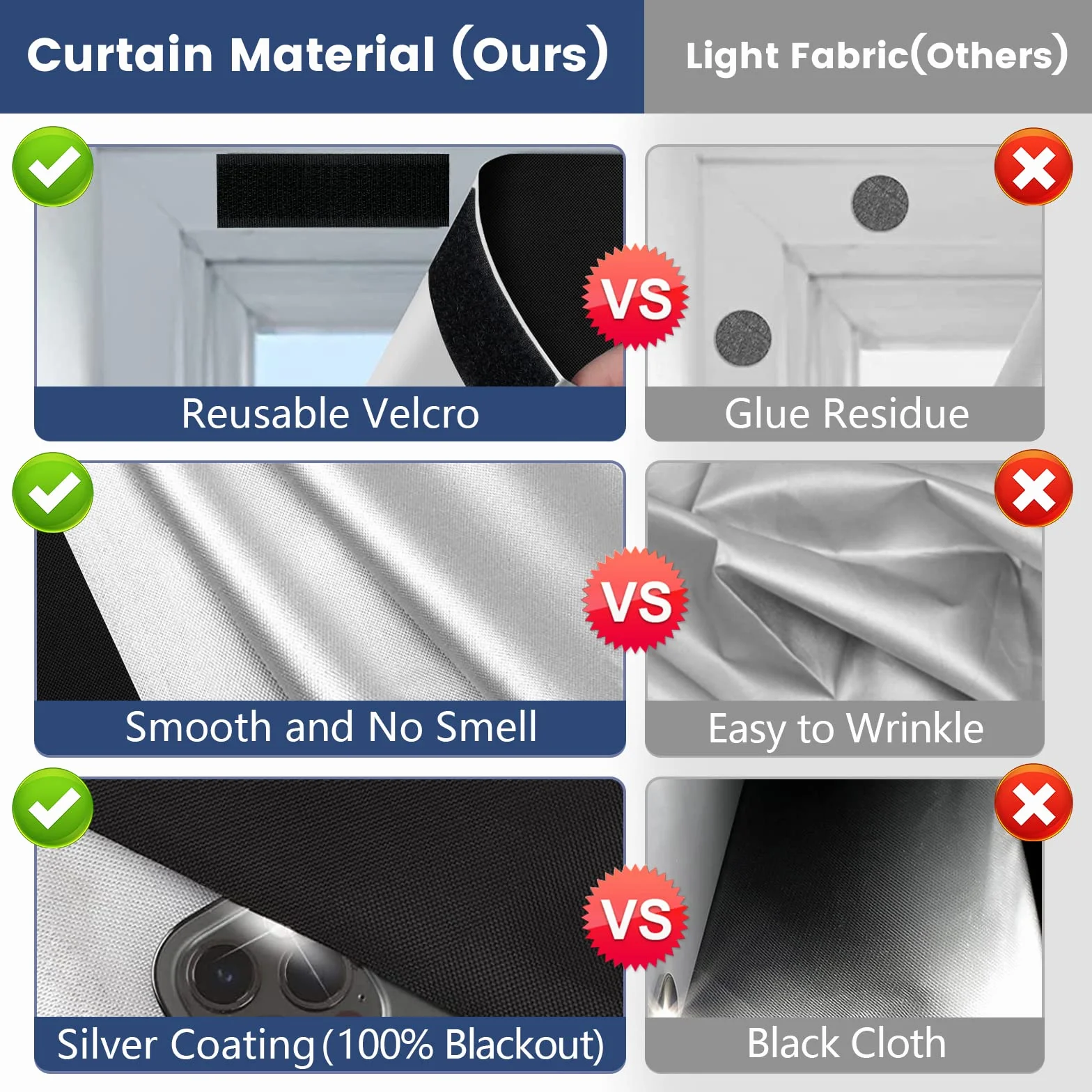 Velux Store Occultant sans Percage 200x148cm Tissu Isolant Thermique Rideau Opaque Fenetre Toit Noir