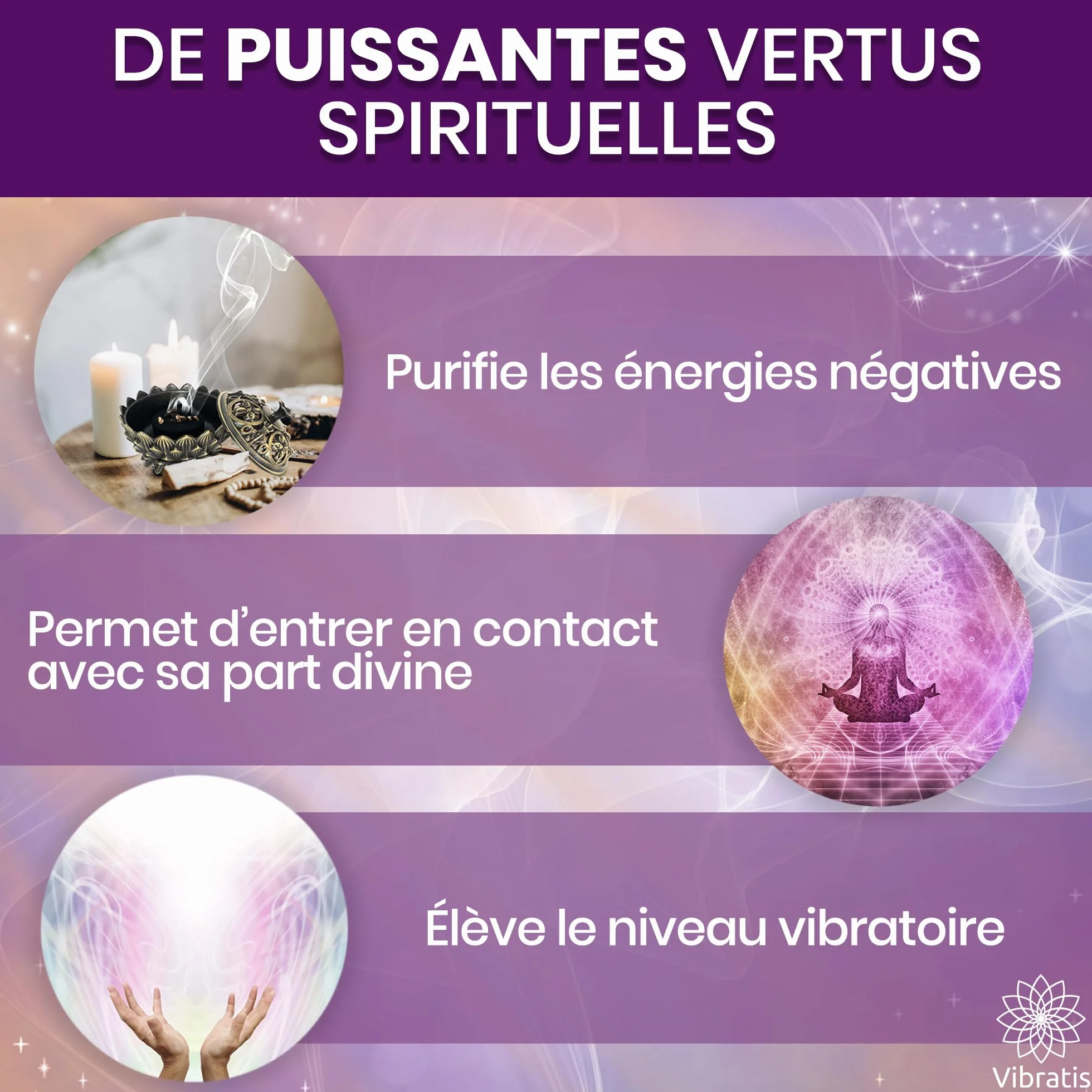 Coffret Encens Pontifical en Grains 100g avec Encensoir et Pince en Acier Inoxydable