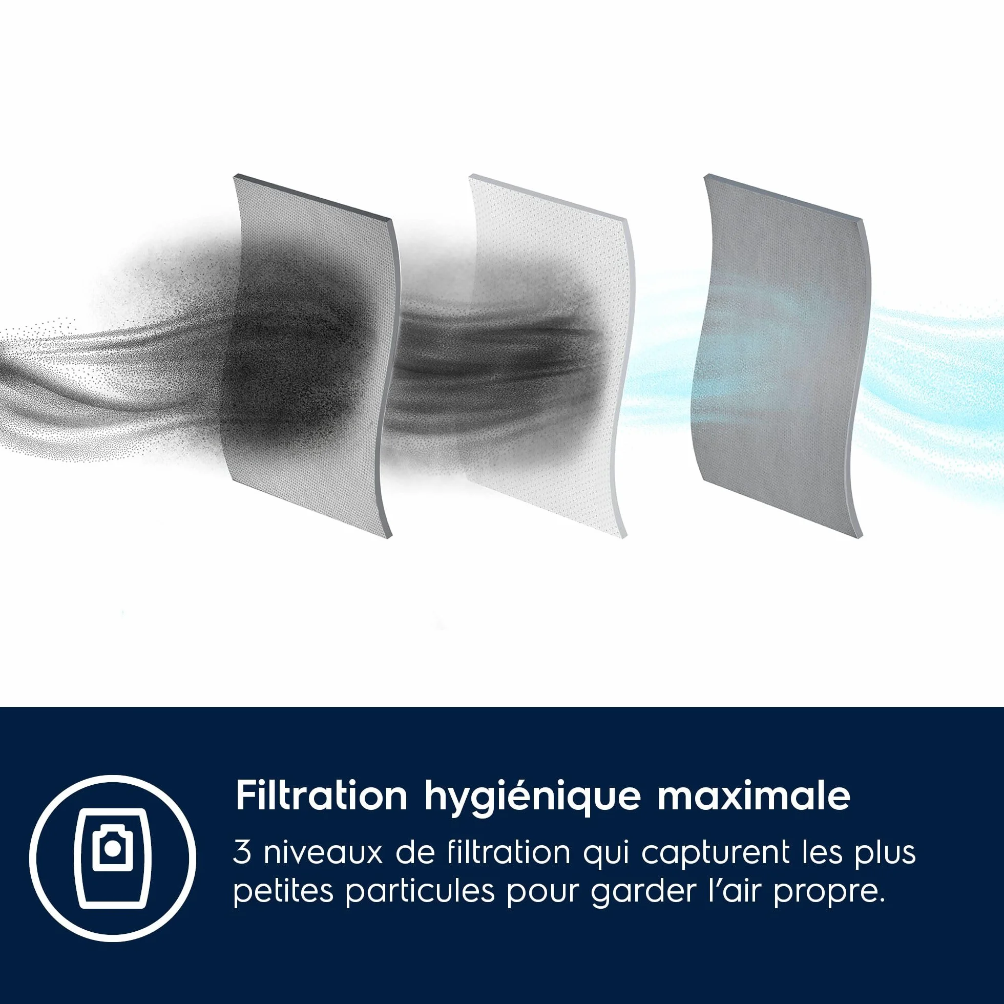 Electrolux E201S S-Bag Long Performance Sacs Aspirateur, Boite de 4, 3,5L, Powerflow