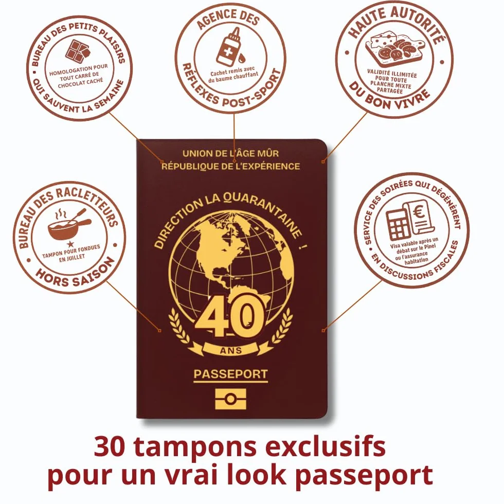 Carte d’Anniversaire 40 ans Passeport Anniversaire Livre d’Or Humour à Remplir Idée Cadeau Original Homme Femme