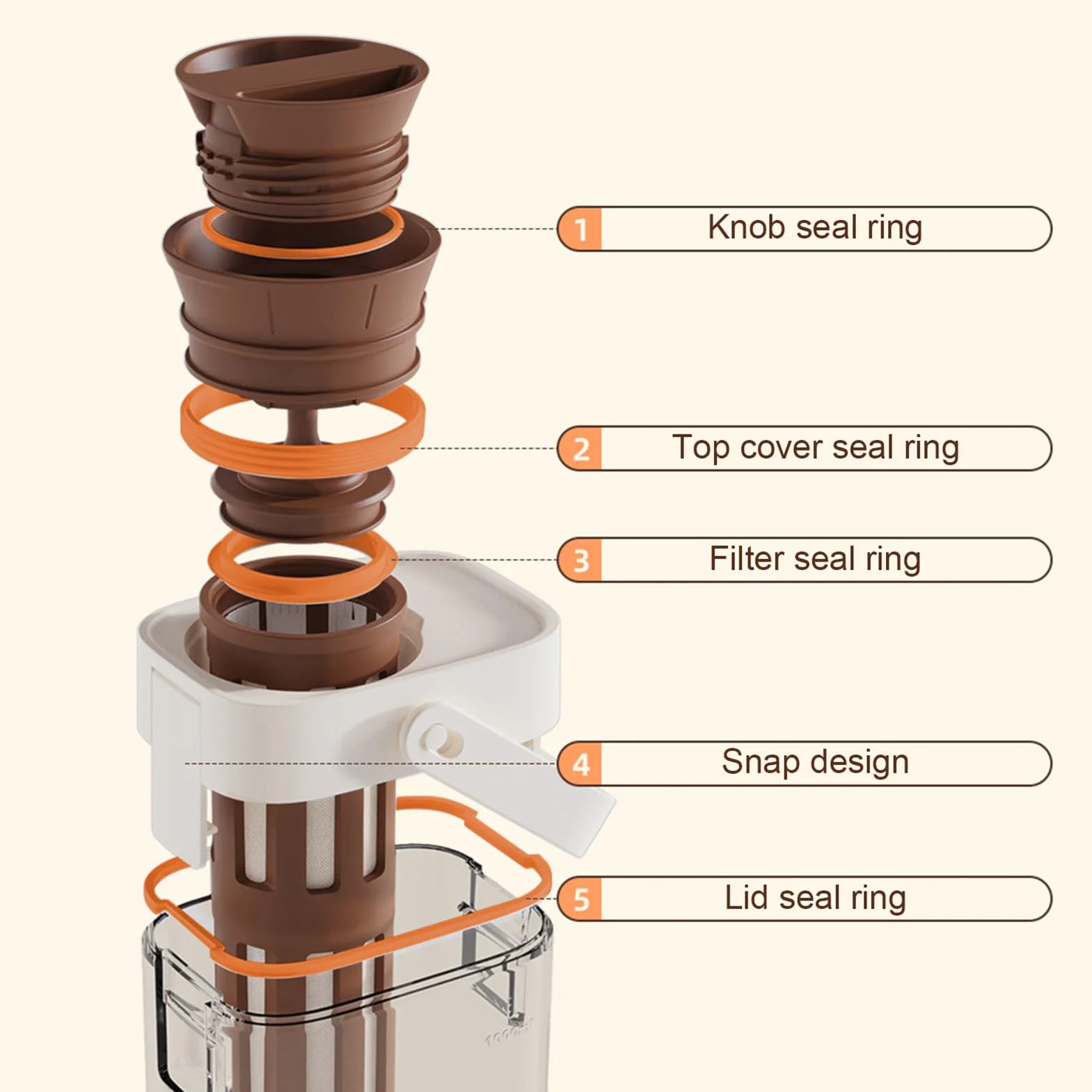 Infusion froide Cafetière Machine à café Porte-gobelet Jar Sturdy Poignée Couvercle sécurisé