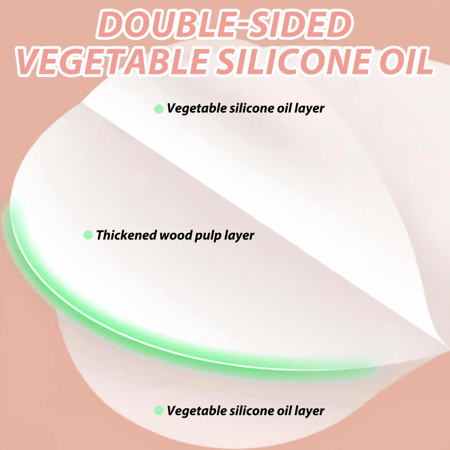 JINSIHU Papier Parchemin Antiadhésif 500 Pièces 11cm Rond pour Burgers Steaks Hachés Barbecue