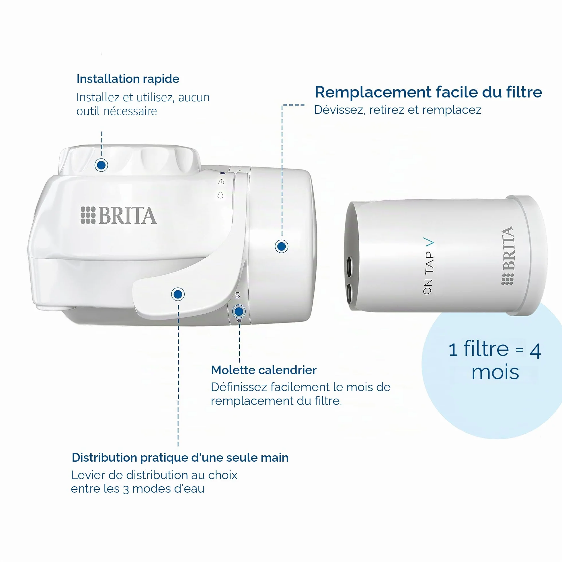 BRITA ON TAP V Système de filtre à eau avec cartouche réduit microparticules PFAS métaux substances goût