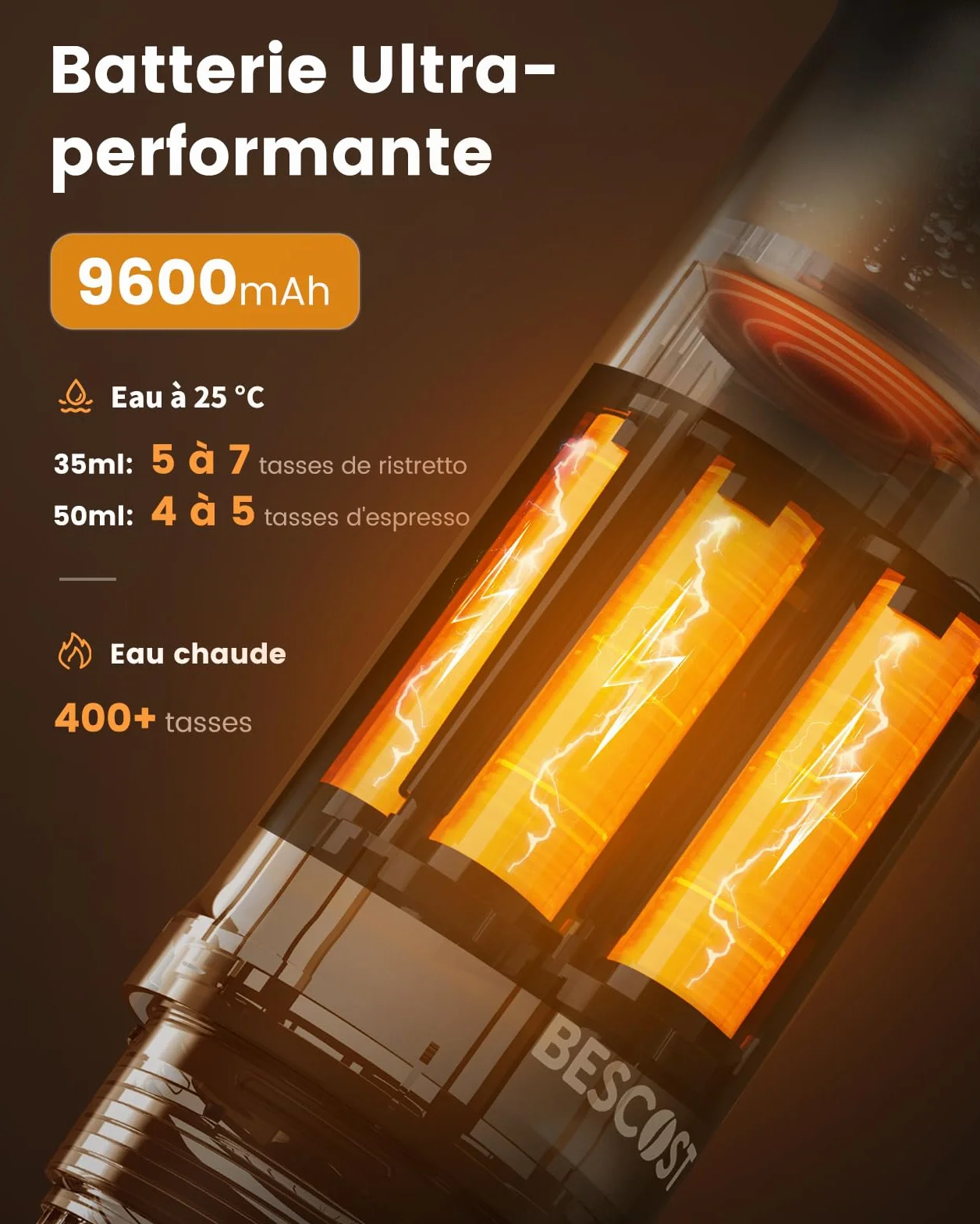 Machine à Café Portable 2 en 1 9600 mAh 20 Bars Rechargeable pour Voyage