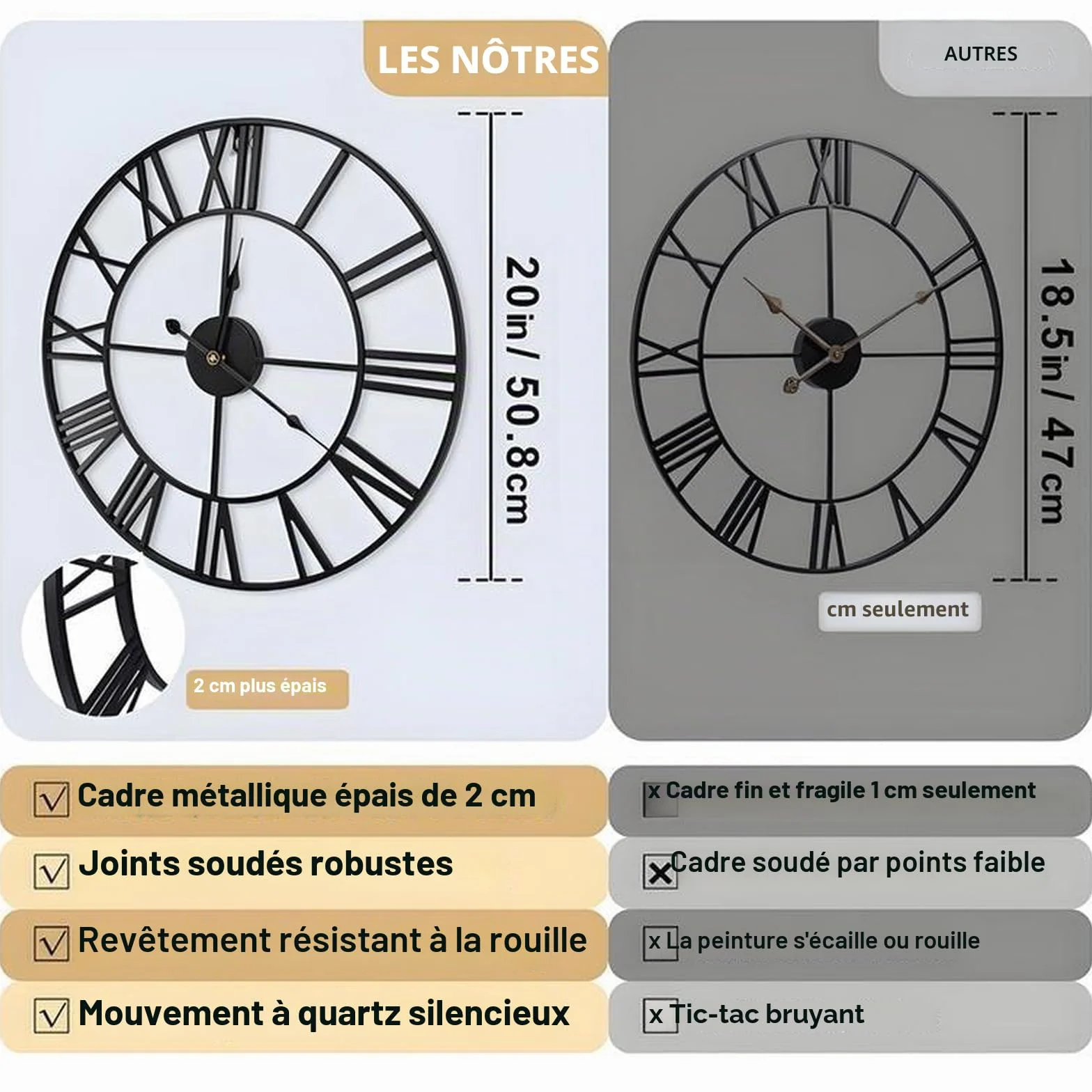 GUDEMAY Horloge Murale Design Moderne Vintage 50 cm Silencieuse Métal Chiffres Romains Noir