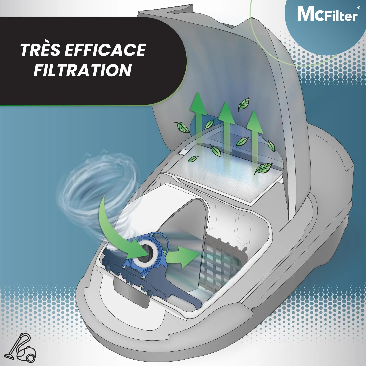 McFilter 16 sacs à poussière compatibles Miele série GN S2 S4 S5 S6 S8 Complete C2/C3 Classic C1 8 filtres inclus MAXI BOX