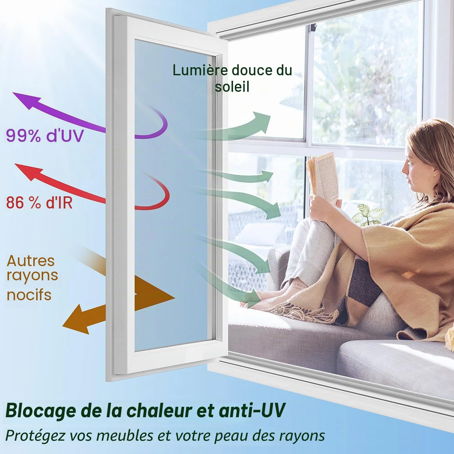Film Fenetre Anti Regard Occultant Protection Solaire Autocollant Argent 40x200cm