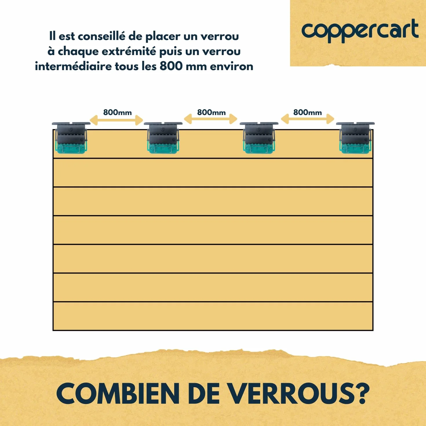 Attache Verrou Volet Roulant ZF Clicksur H875E Lot de 2 - Fixation Sécurisée Lame 8mm - Verrou Automatique Anti-Soulèvement