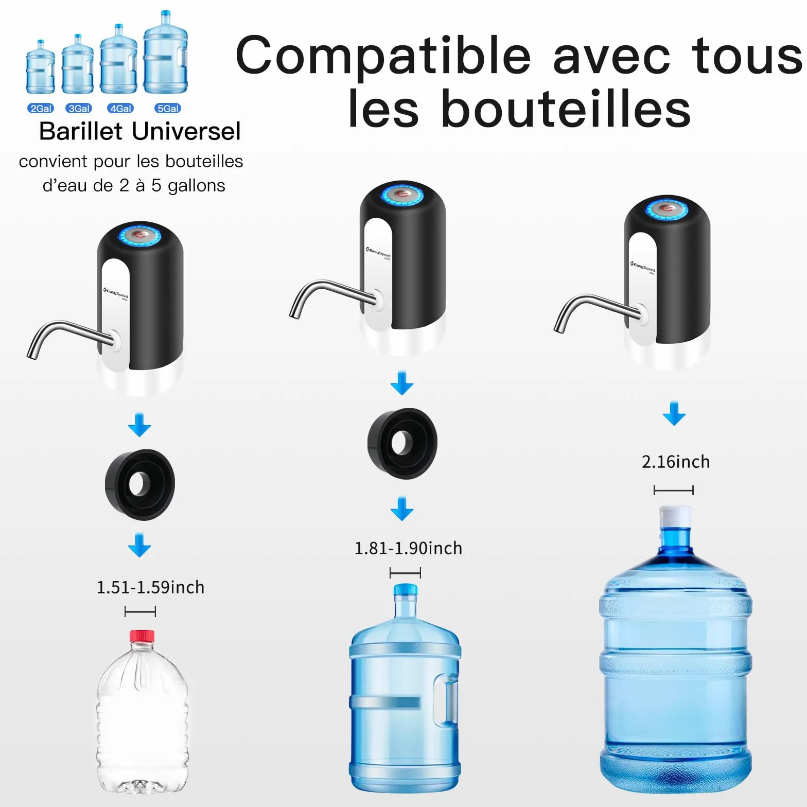 EASYSPEED Distributeur Eau Portable Rechargeable USB avec 2 Adaptateurs pour Camping Maison Bureau