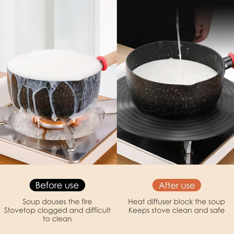 Diffuseur de Chaleur en Alliage Aluminium 28cm pour Cuisinière à Gaz, Plaque de Conduction Thermique Antidérapante