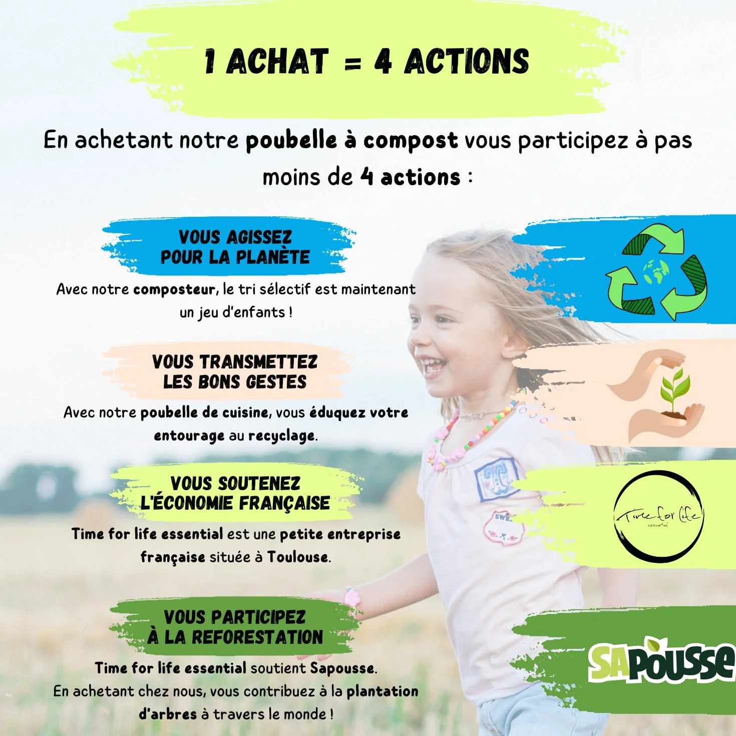 Poubelle Compost Cuisine 9L avec Couvercle - Seau Compost sous Evier