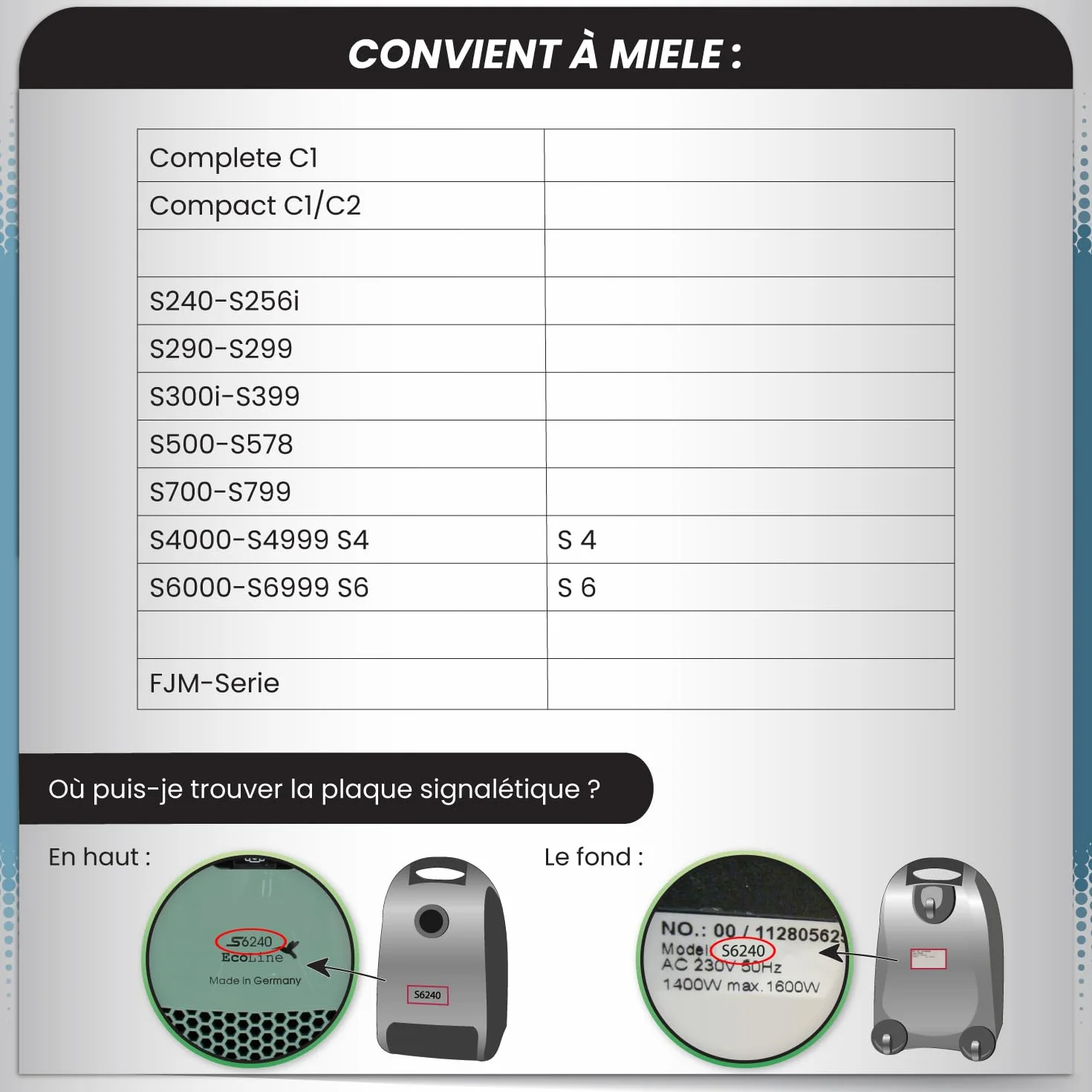 Miele FJM S2 S3 S4 S5 S6 S7 Complete C1 Compact C1 C2 sacs à poussière 16 pièces avec 8 filtres autobloquants MAXI BOX