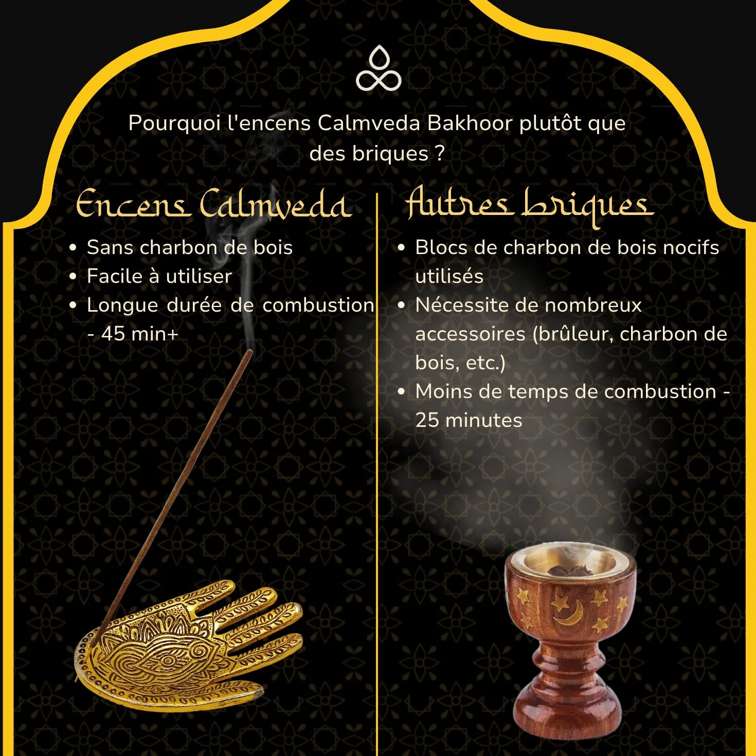 Calmveda Bâtons d'encens Arabian Oud Bakhoor بخور اماراتي 42 unités Encens arabe profond et chaleureux comme Al Nasaem Hoor Alain Al Raheeb Oud Bukhoor Cadeaux islamiques