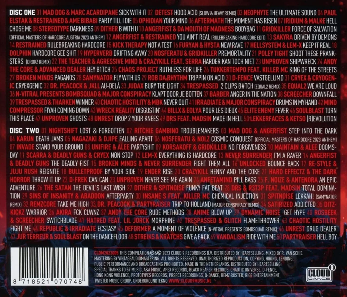 Hardcore Top 100 2023