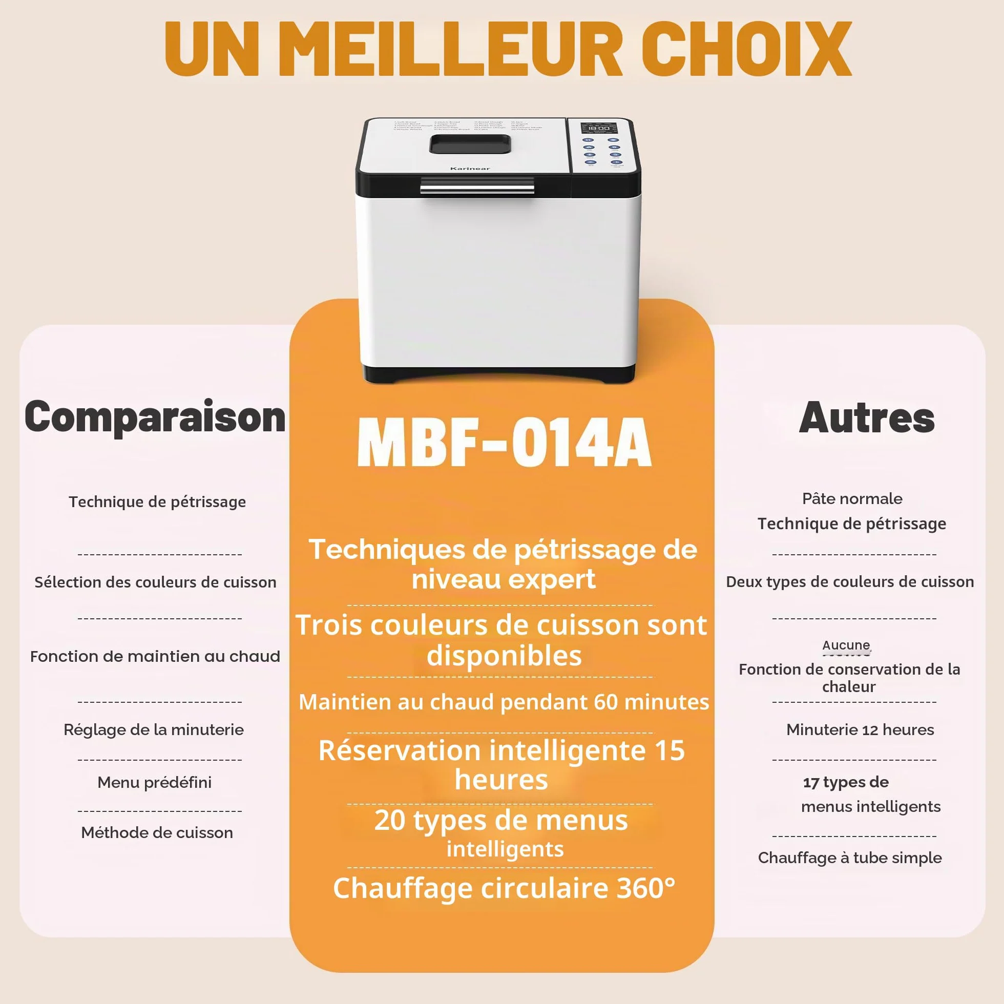 Machine à pain Karinear acier inoxydable 20 programmes départ différé 15h blanc