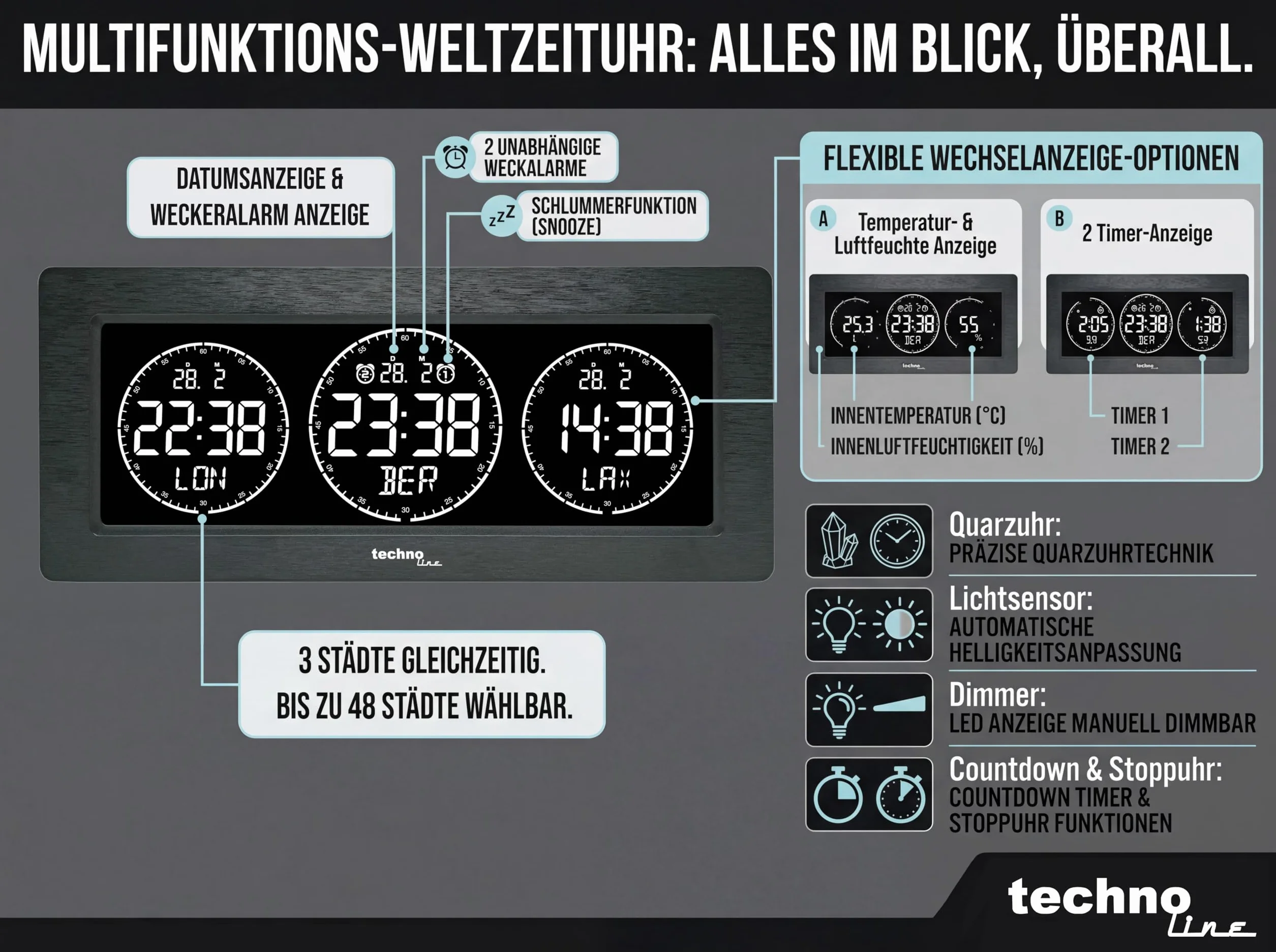 Technoline Horloge numérique Mondiale LED Noir, 3 affichages de l'heure, programmable