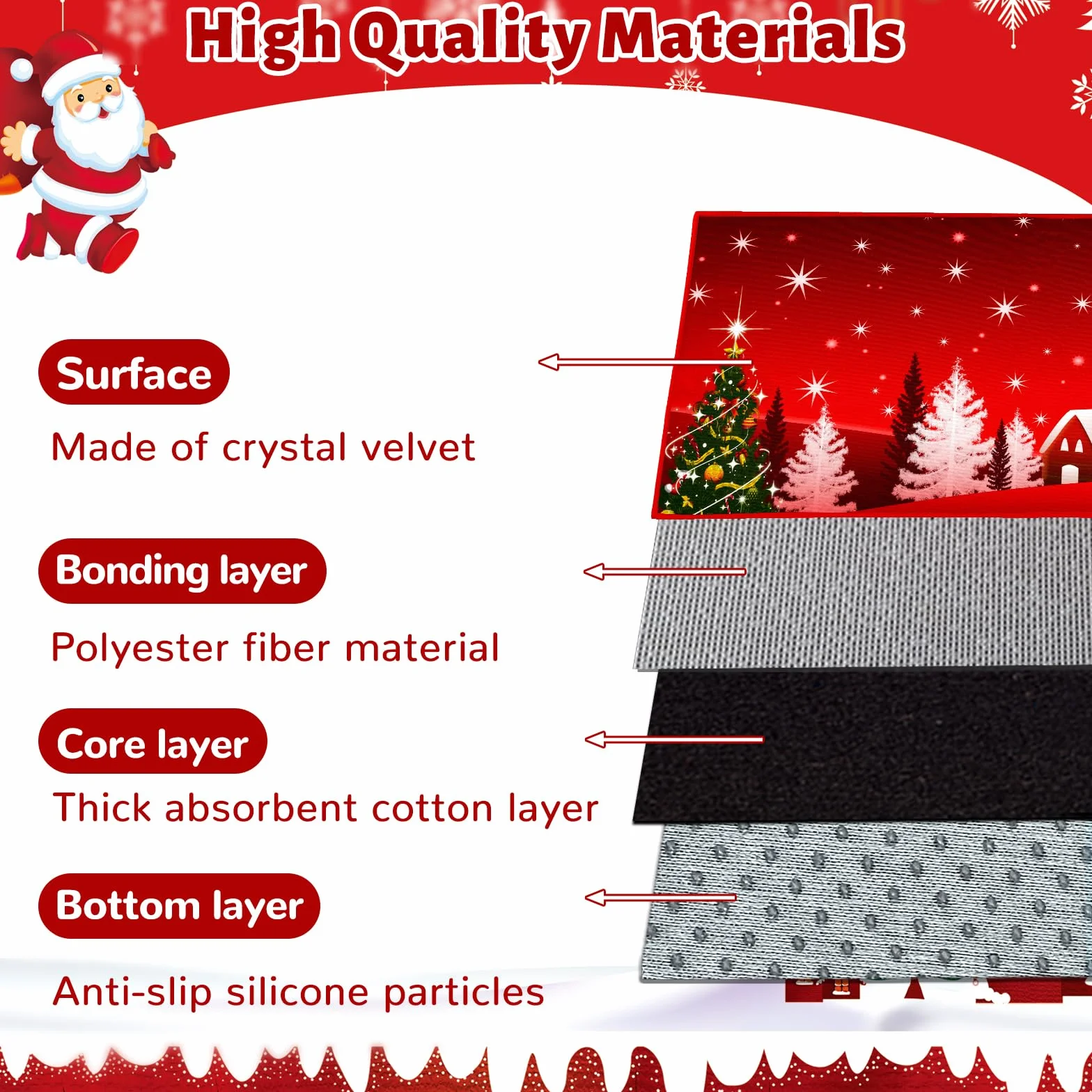 Tapis de Noël antidérapant lavable Père Noël 40 x 60 cm 40 x 120 cm