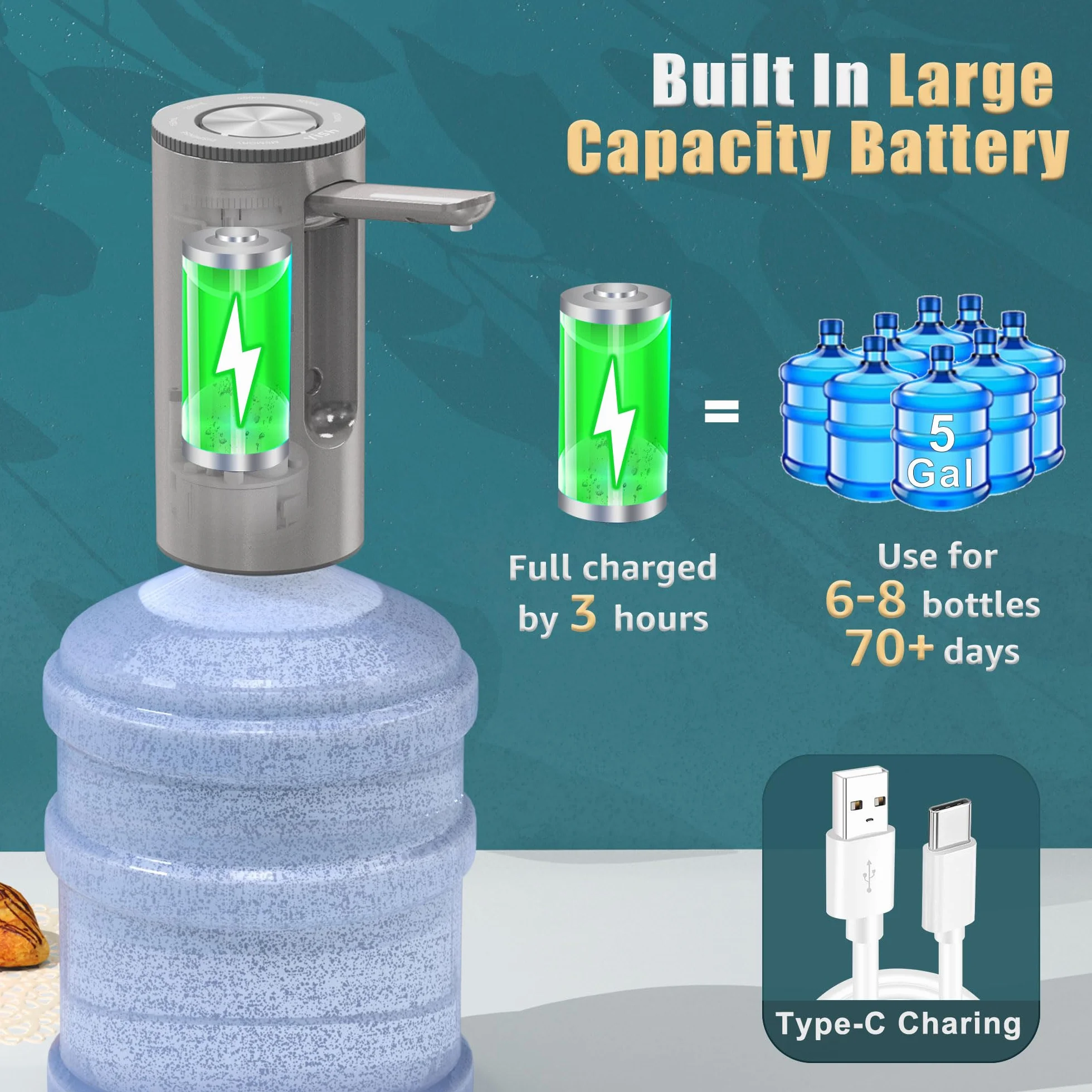 YISH Pompe Distributeur Eau Portable Rechargeable USB 3.8-18.9L Bouteille Maison Camping Bureau