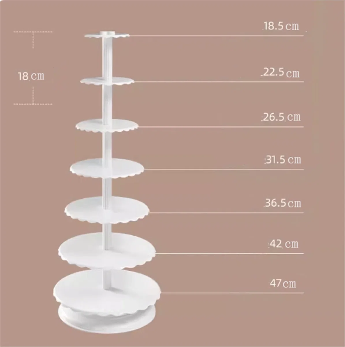 Dessert A Seven Tier Cake Stand Perfect for Birthday Parties