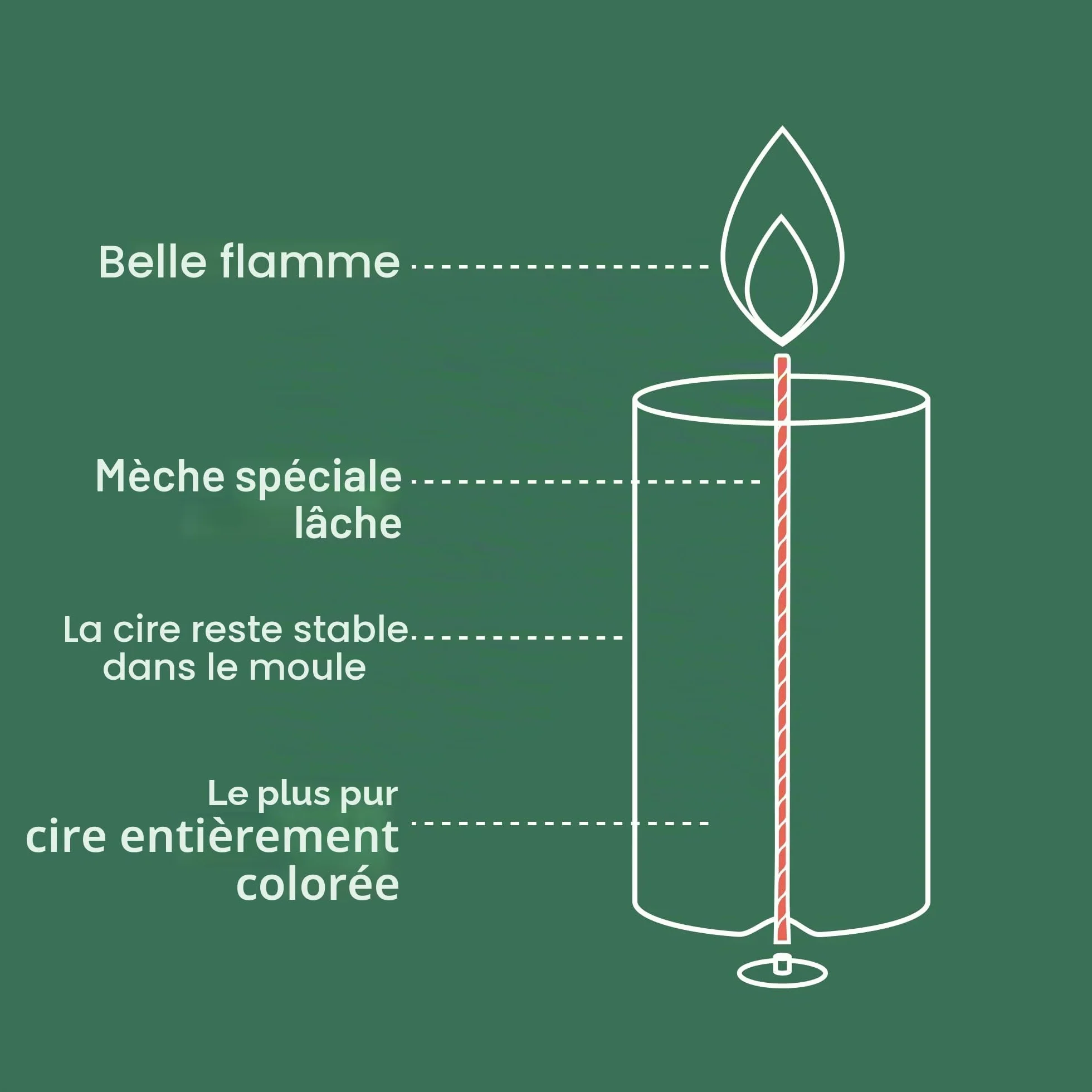 Bolsius Bougie pilier rustique Ivoire Lot de 4 60 heures Cire naturelle végétalienne