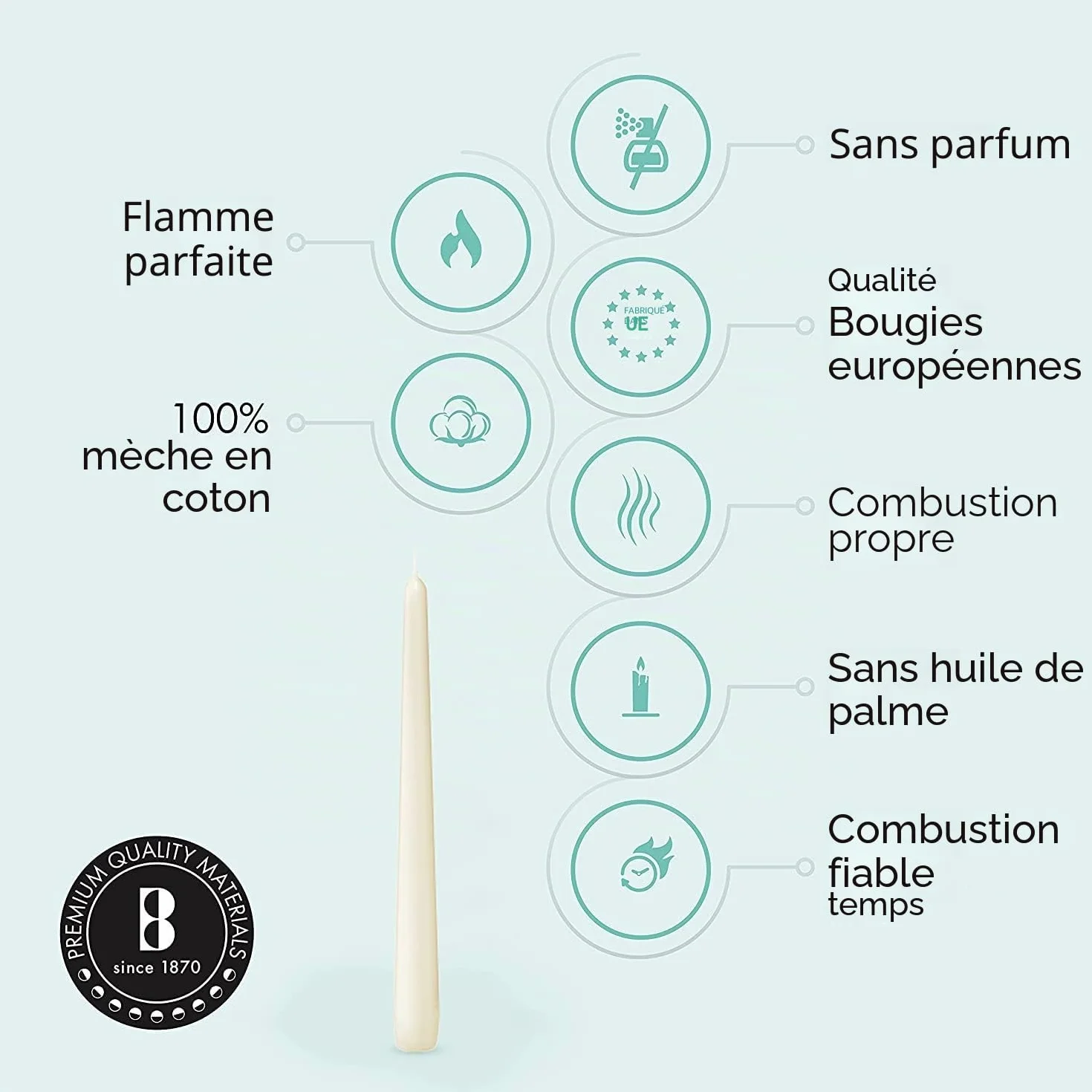 Bolsius Bougies coniques Ivoire 24,5 cm Durée de combustion 7 heures Sans goutte Boîte de 100