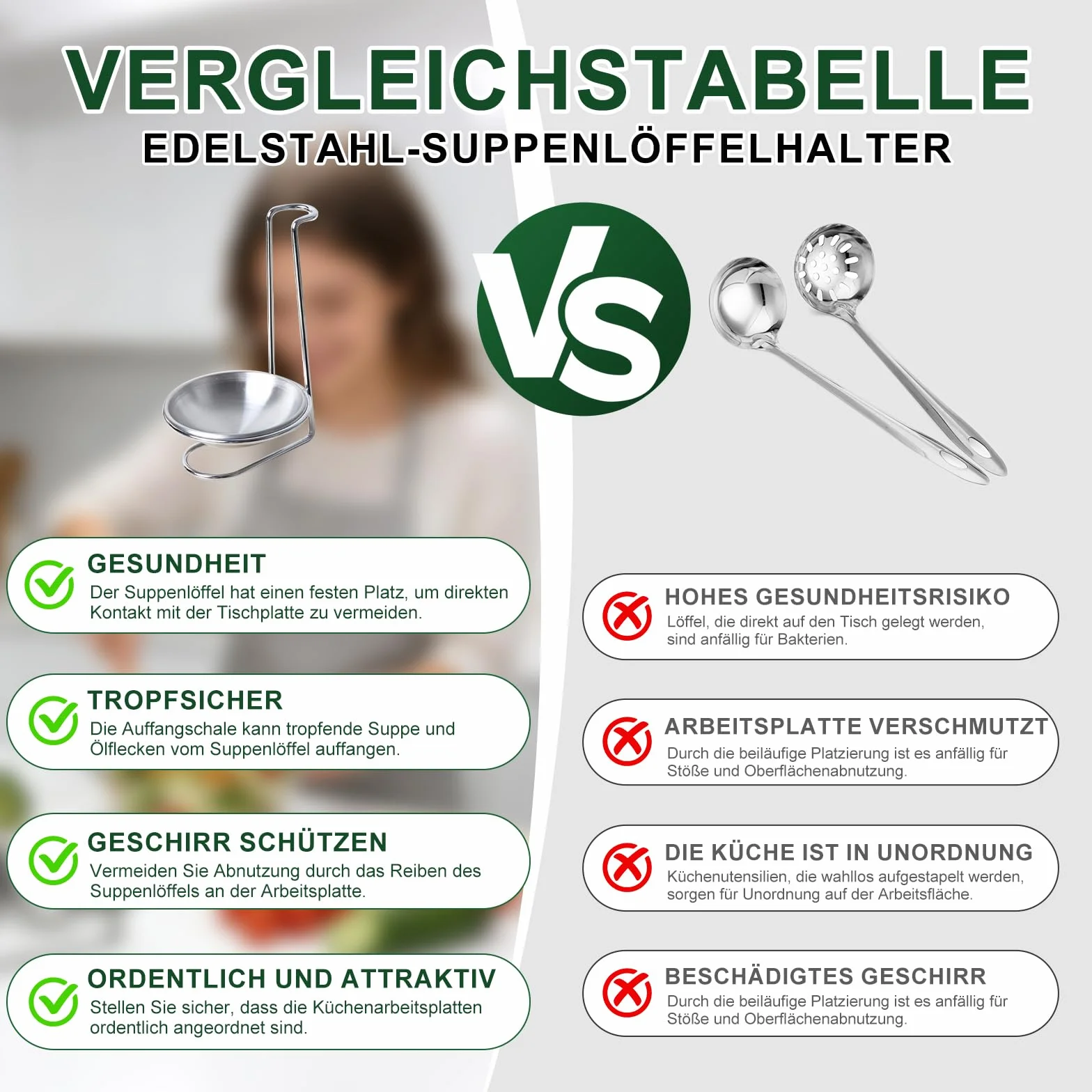 Support pour cuillère de cuisine en acier inoxydable - Repose-cuillère pour ustensiles de cuisine