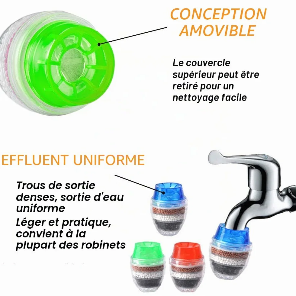 Filtre eau Robinet à Charbon Actif, 6 Pièces Purificateur Mini Water Filtre Robinet pour Cuisine, Filtre Anti Calcaire Rond 6-Layer Filtration