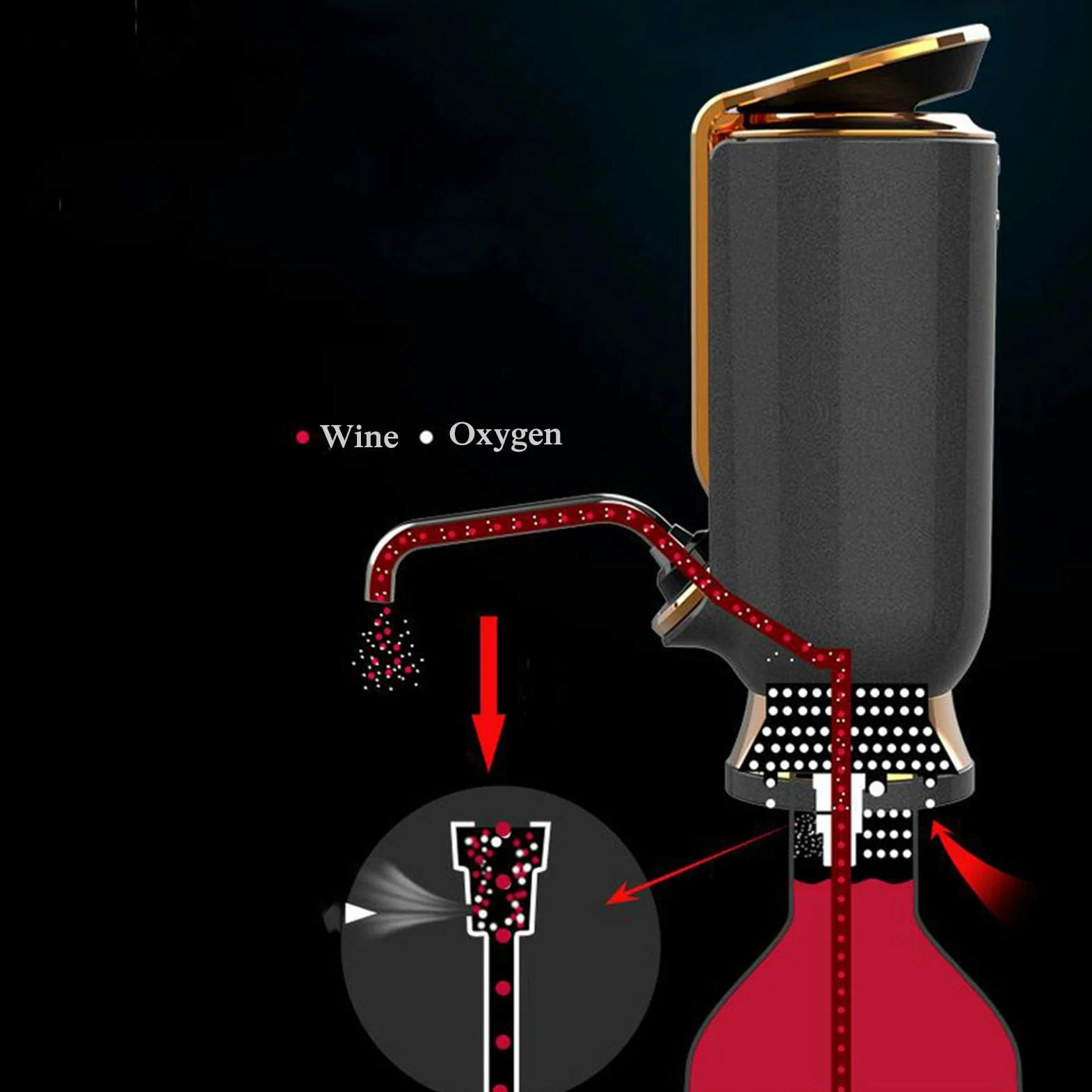 Aérateur et distributeur de vin électrique, bec verseur automatique avec écran LCD tactile, carafe à vin instantanée portable