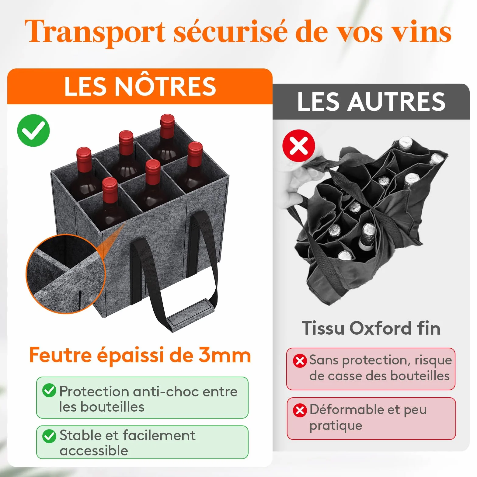 Lifewit Sac Bouteille en Feutre Robuste, Porte Bouteille pour 6 Bouteilles de 1,5 L, 30 x 20 x 26 cm