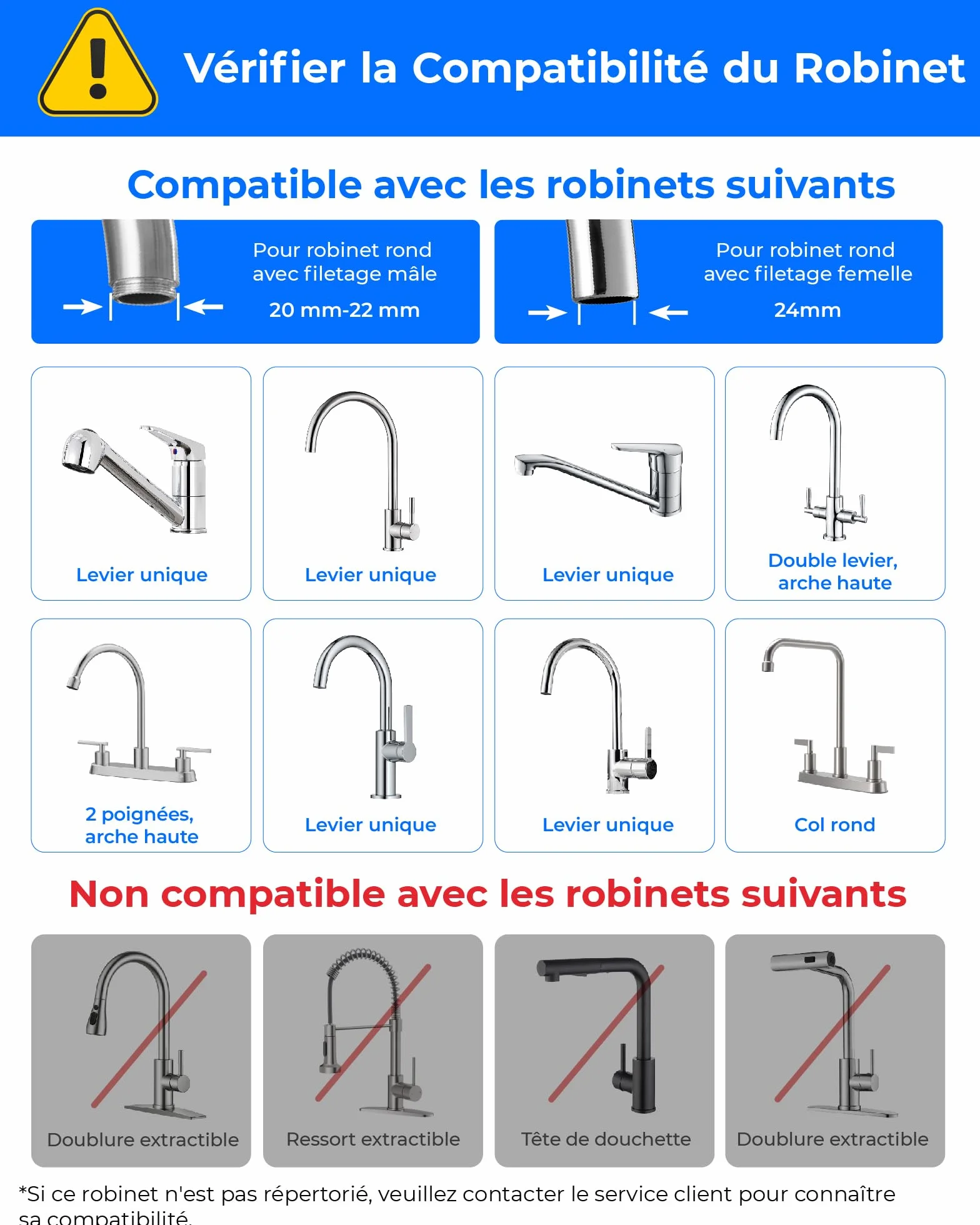 Filtre à Eau de Robinet Waterdrop WD-FC-06 Acier Inoxydable Système Filtration Bloc Carbone 4 Filtres
