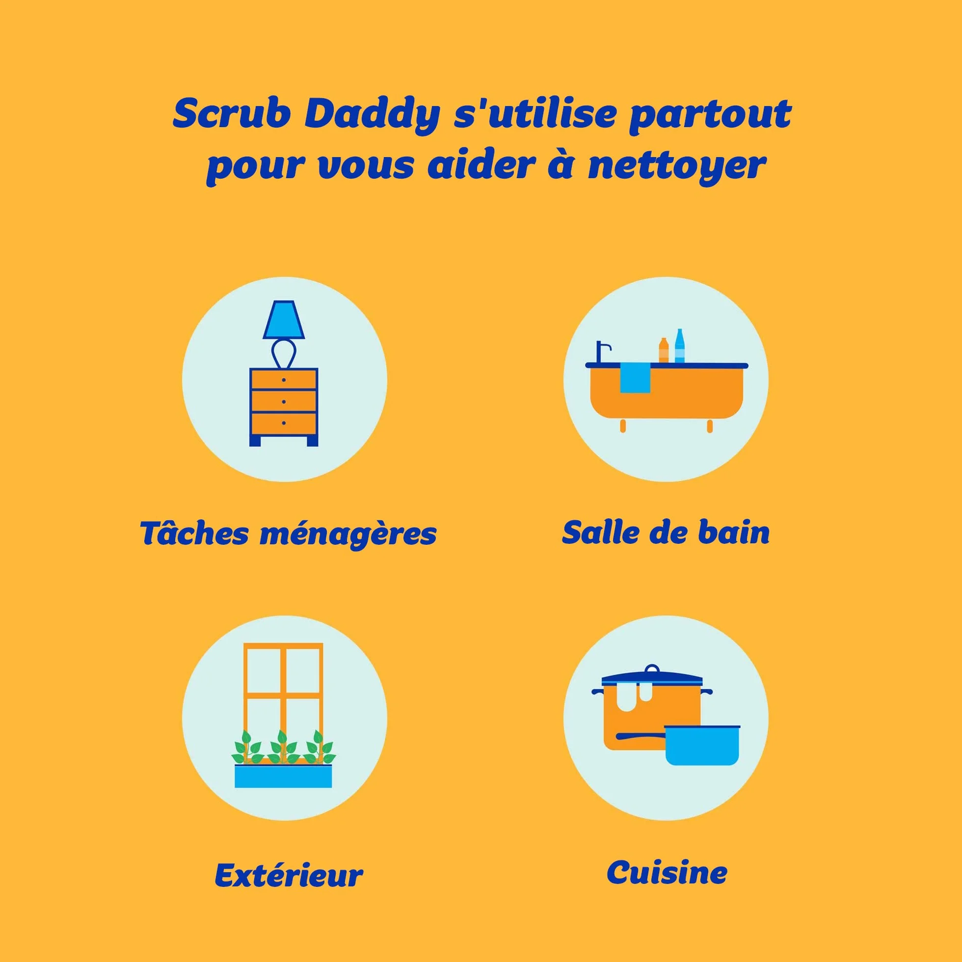 Scrub Daddy Original Éponge à Récurer Smiley Anti Rayure Antibactérienne Lot de 2 Jaune