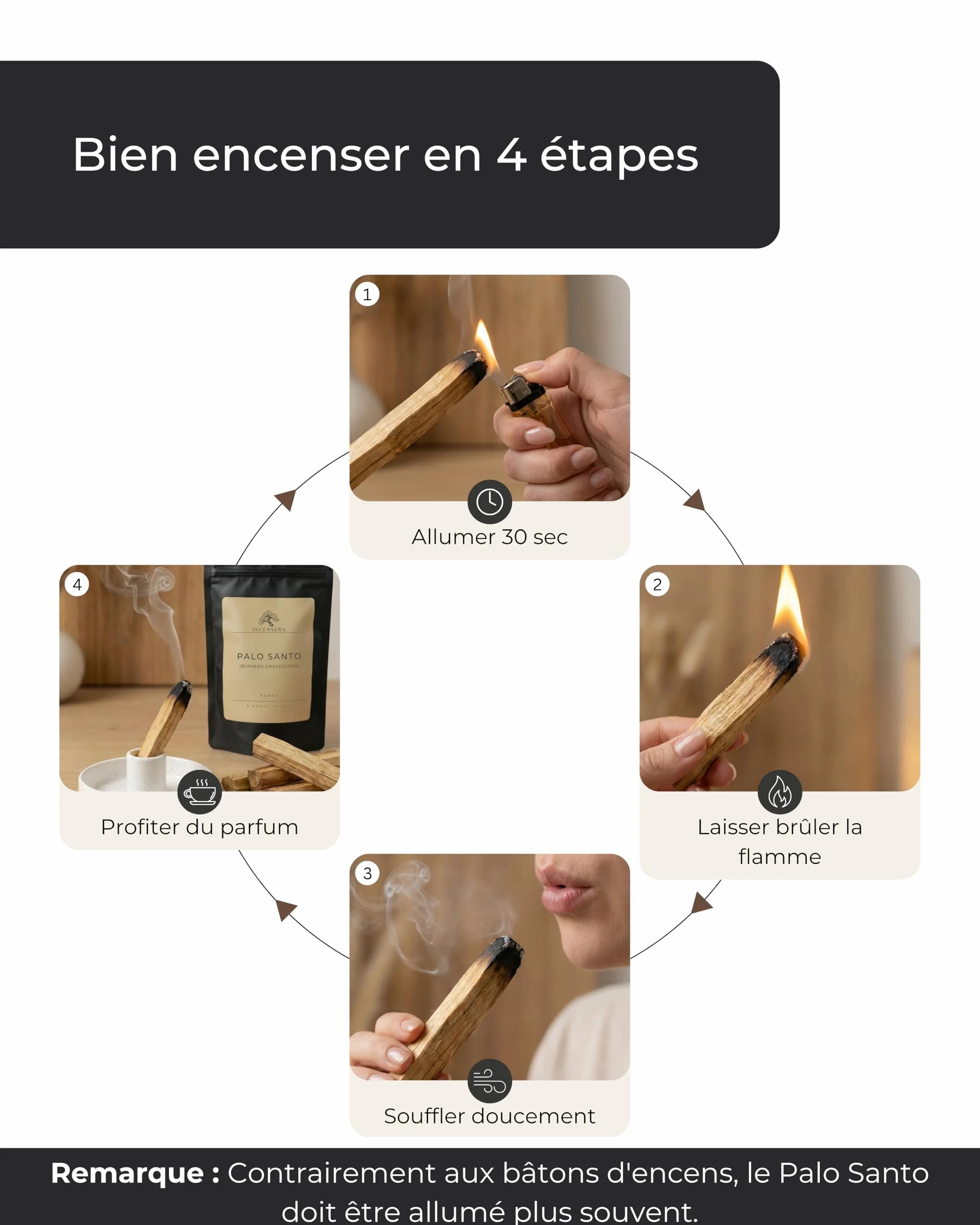 Incensera Bois de Palo Santo 8 Bâtons d'Encens Naturel 10 cm Purification Maison Méditation Aromathérapie