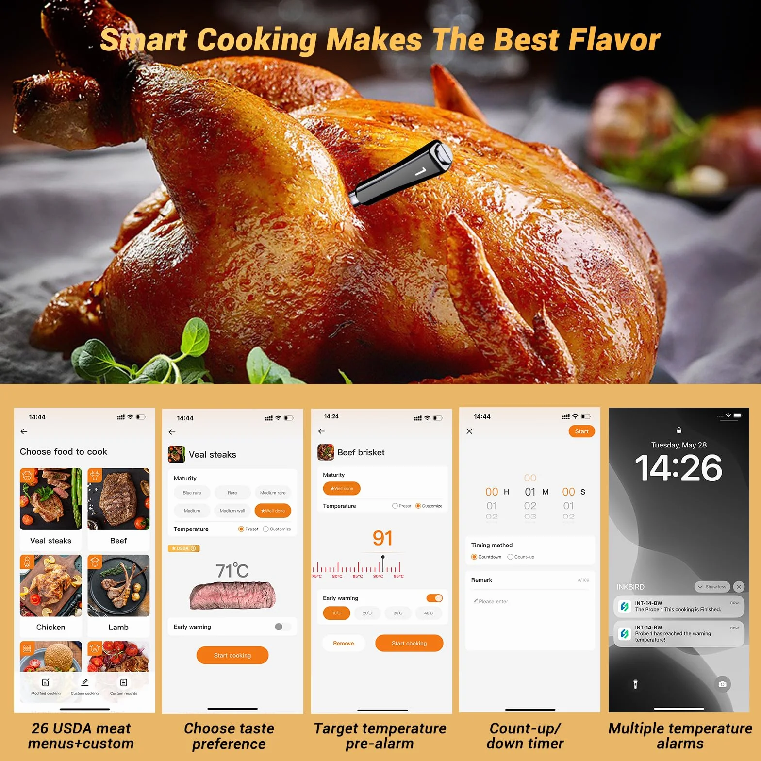 Inkbird INT-14-BW Thermomètre Cuisine Barbecue Wi-Fi 2,4 GHz Bluetooth 5.4