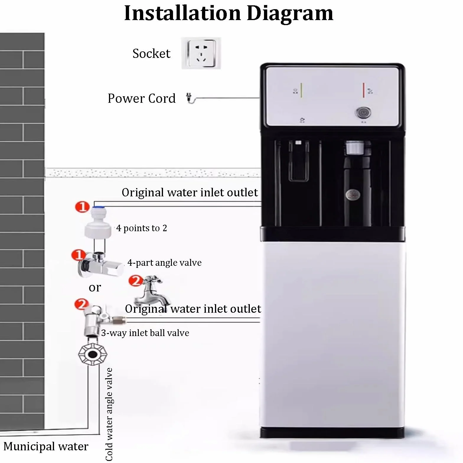 Fontaine à Eau Debout Autonome, Distributeur d'Eau sur Pied Double Fonction Glace et Eau Chaude