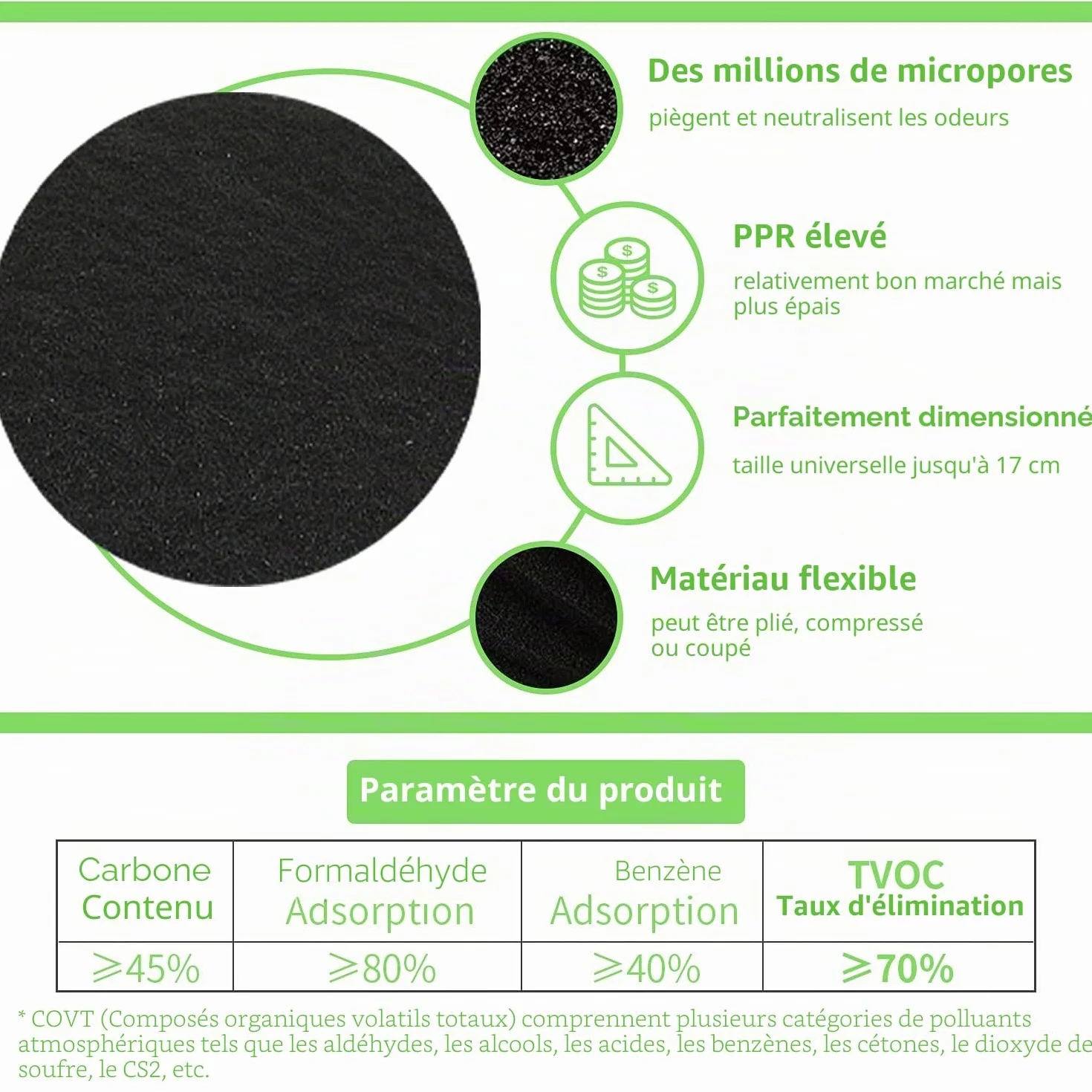 Filtres à Charbon Actif Anti-Odeur pour Poubelles à Compost Ronds Taille Universelle Compatibles jusqu'à 17 cm Lot de 8