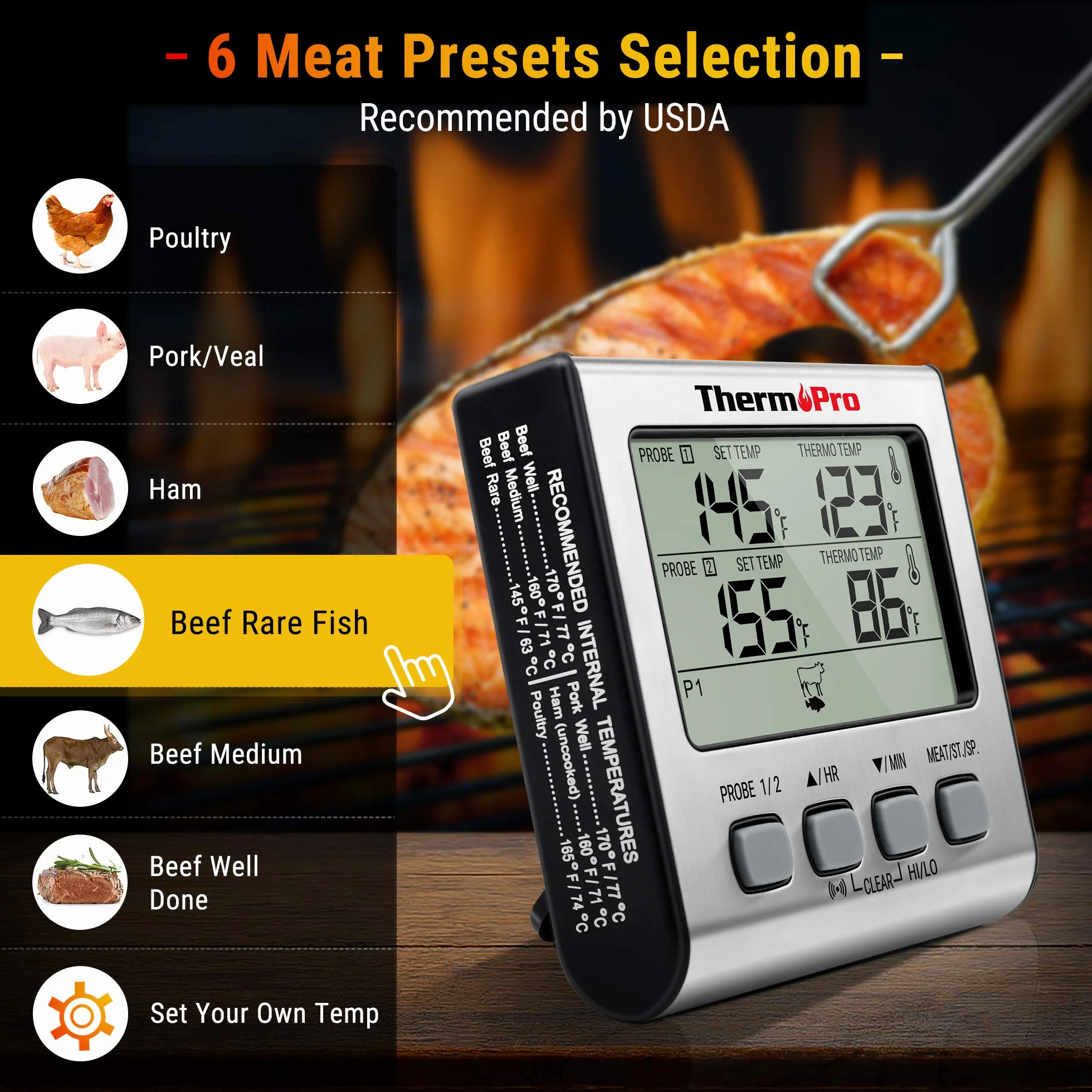 ThermoPro TP17 Thermomètre pour Viande Numérique Double Sonde Grand Écran LCD Rétroéclairé Cuisson Barbecue