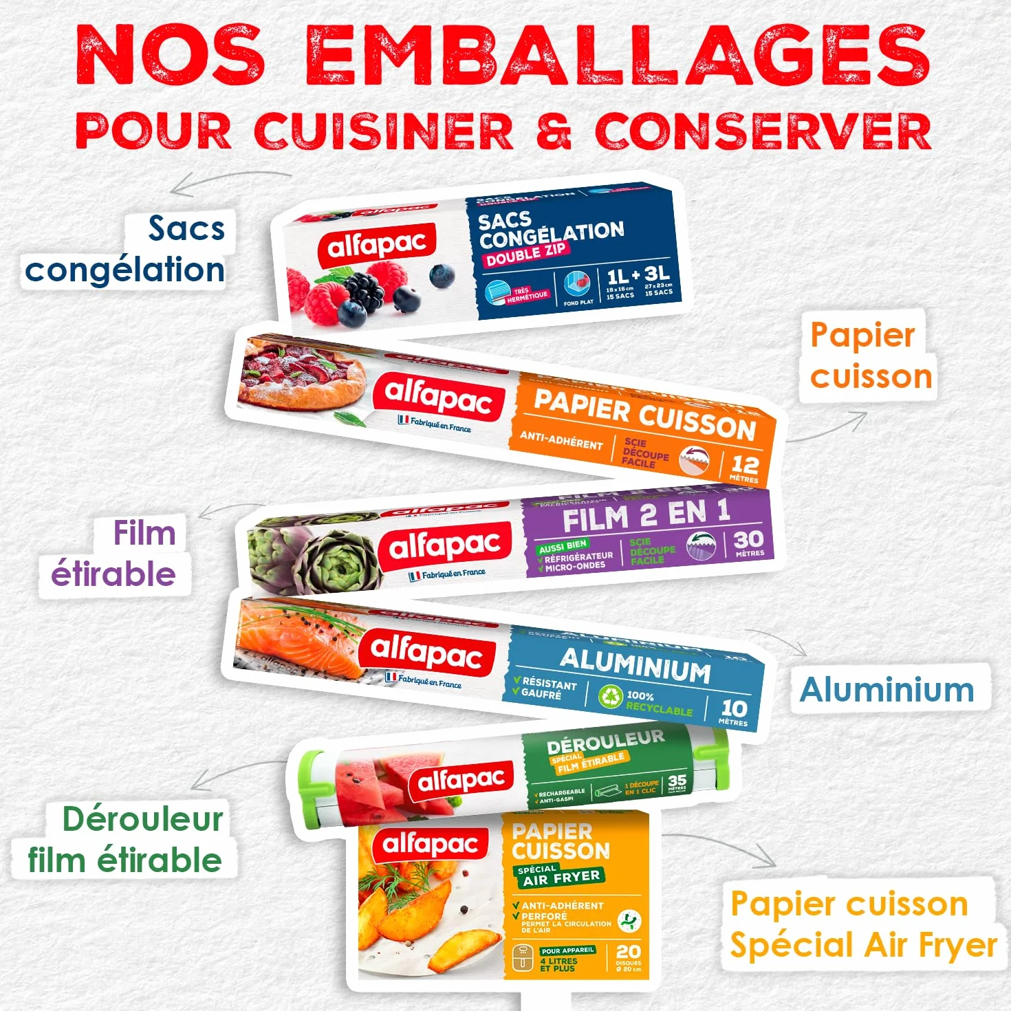 Alfapac Papier Cuisson Brun 10M Anti-adhérent Grande Largeur Fabriqué en France