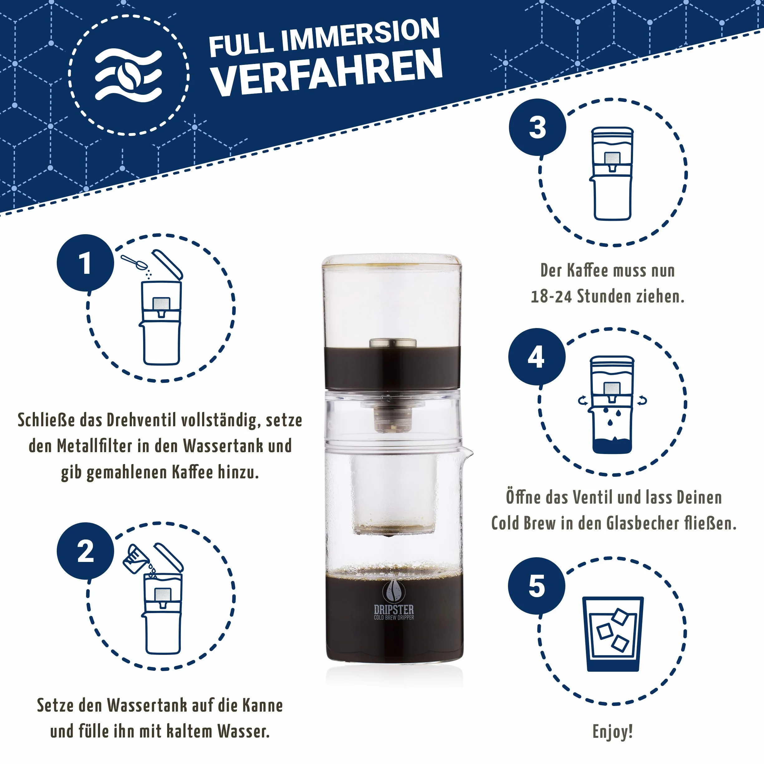 DRIPSTER Cold Brew Dripper 2 en 1 Cafetière à café froide 600 ml 4 tasses