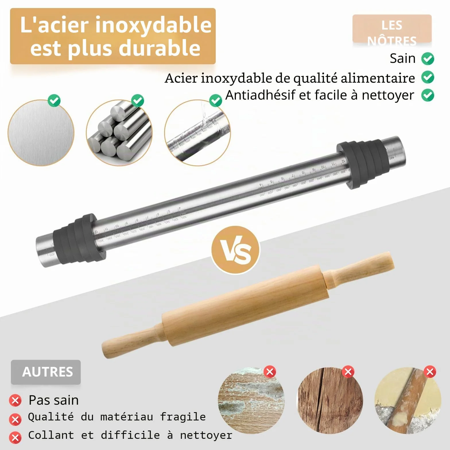 Rouleau à Pâtisserie Antiadhésif Ajustable en Acier Inoxydable 40cm, avec Anneaux Amovibles 5 Tailles