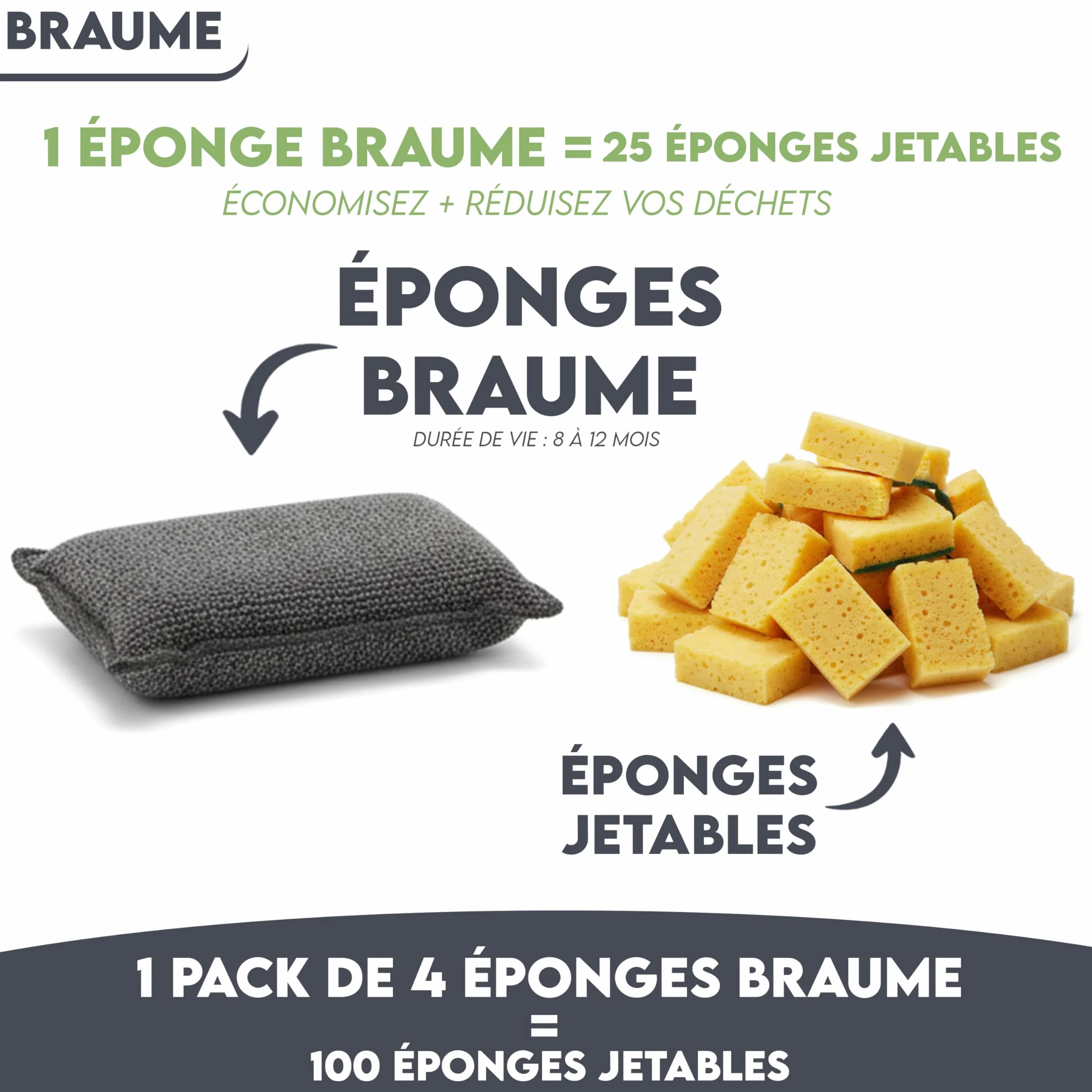 Lot de 4 Éponges Lavables Réutilisables Ne Rayent Pas Ultra Efficaces Séchage Rapide