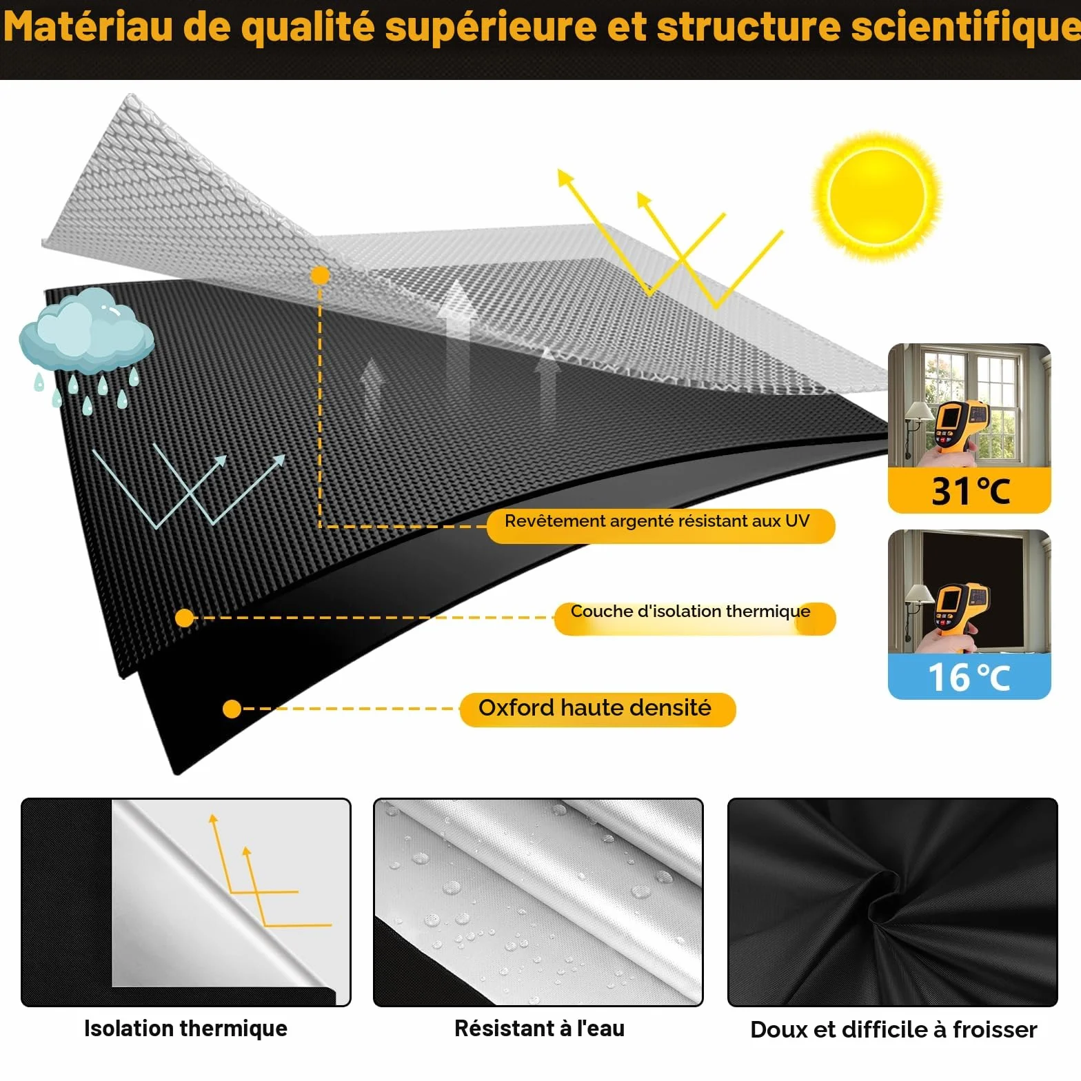 Store Occultant sans Percage 200x148cm, Rideau Thermique Anti Chaleur, Tissu Opaque pour Fenêtre de Toit Velux