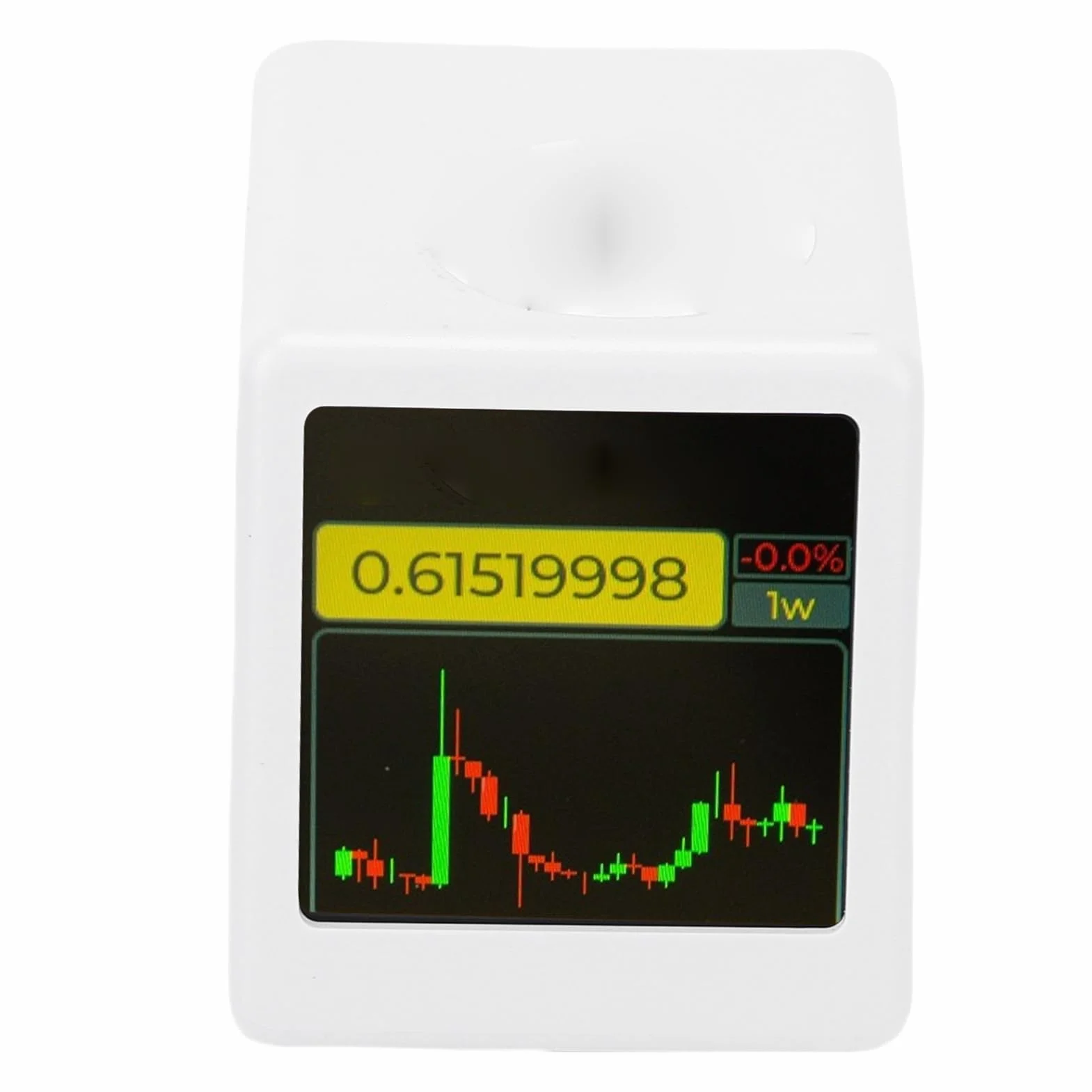 Bewinner Bitcoin Stock Ticker WiFi Crypto Prix en Temps Réel LED Horloge Météo Animation GIF Moniteur Intelligent pour Bureau Table de Nuit BTC ETH (Blanc)