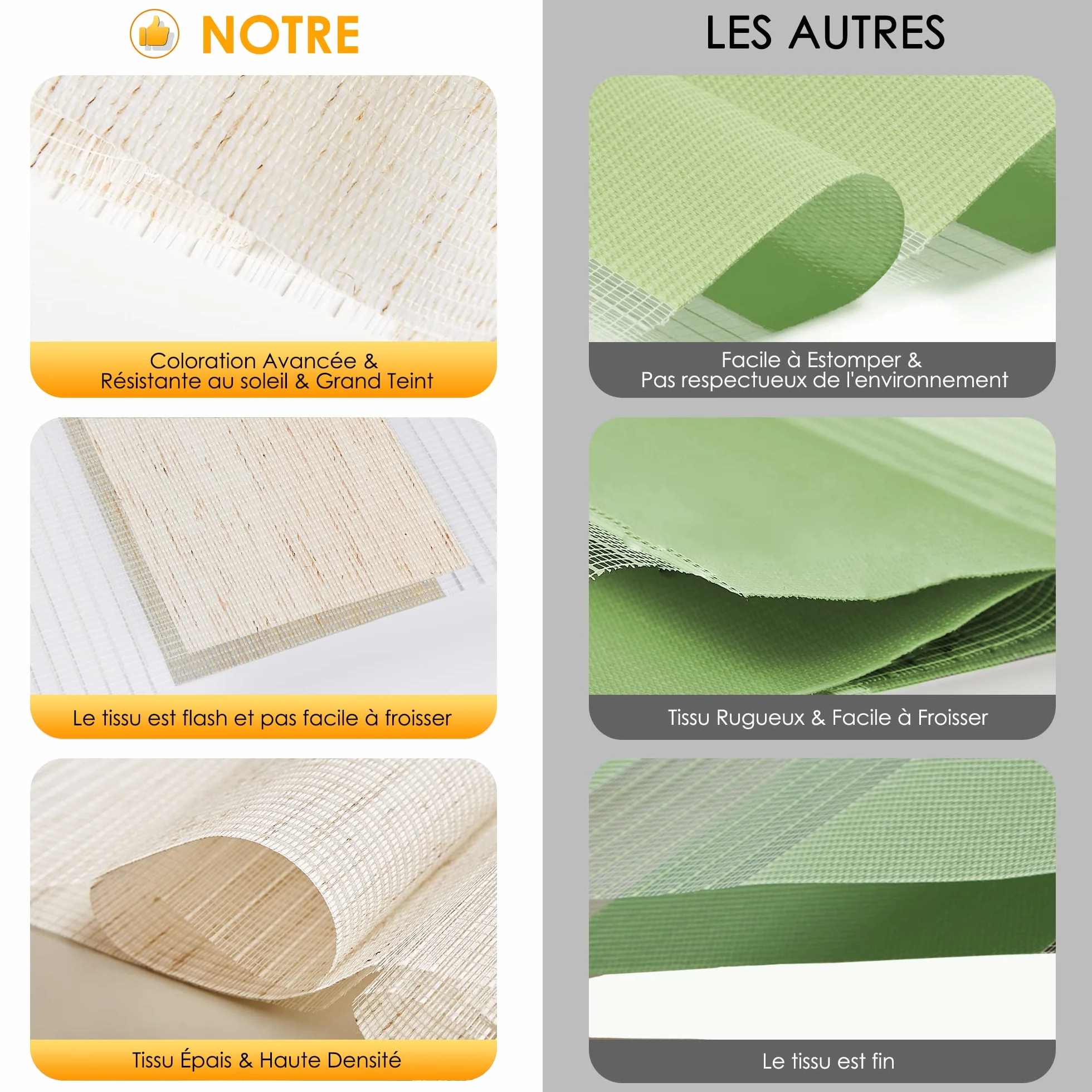 Enrouleur Jour Nuit sans perçage Double Tissu Protection Privée Fenêtre Porte Lin 35x140 cm