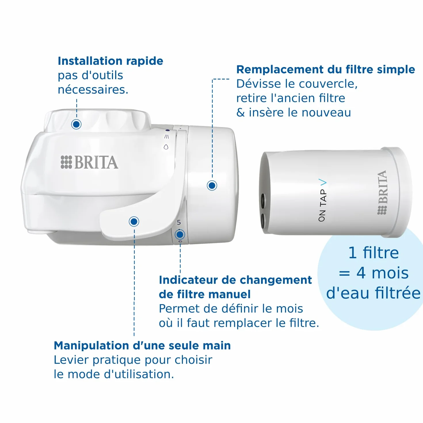 BRITA ON TAP V système de filtration sur robinet blanc avec 1 filtre à eau